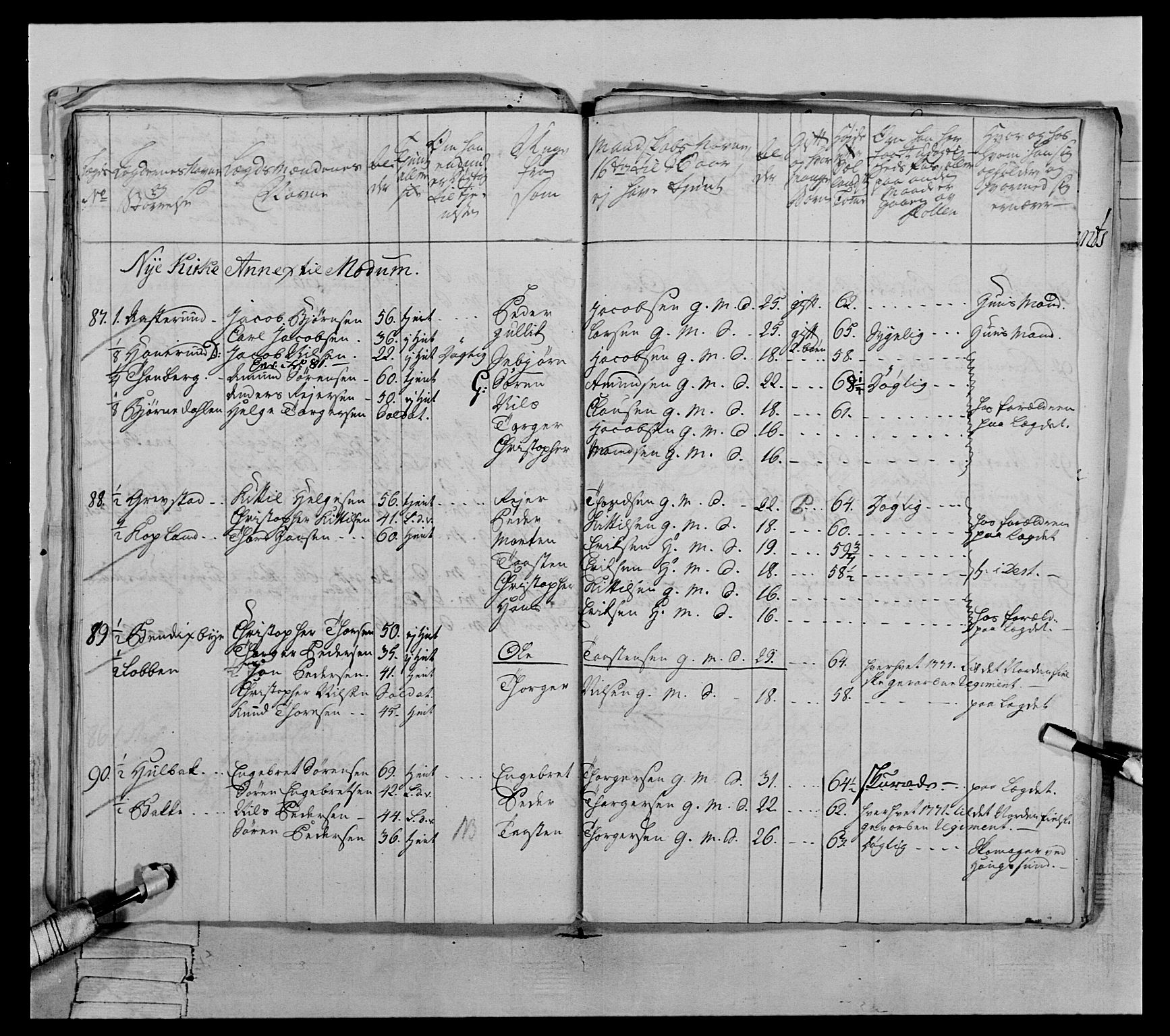 Generalitets- og kommissariatskollegiet, Det kongelige norske kommissariatskollegium, AV/RA-EA-5420/E/Eh/L0063: 2. Opplandske nasjonale infanteriregiment, 1773, s. 354