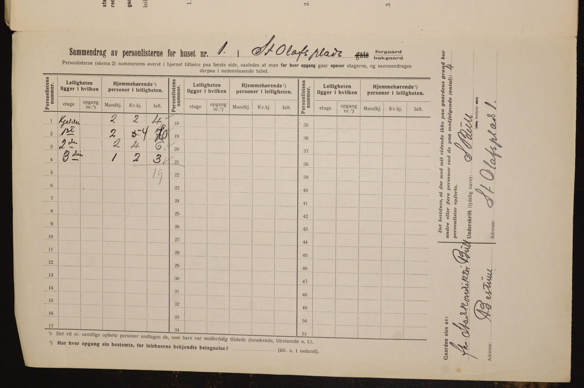 OBA, Kommunal folketelling 1.2.1912 for Kristiania, 1912, s. 88607