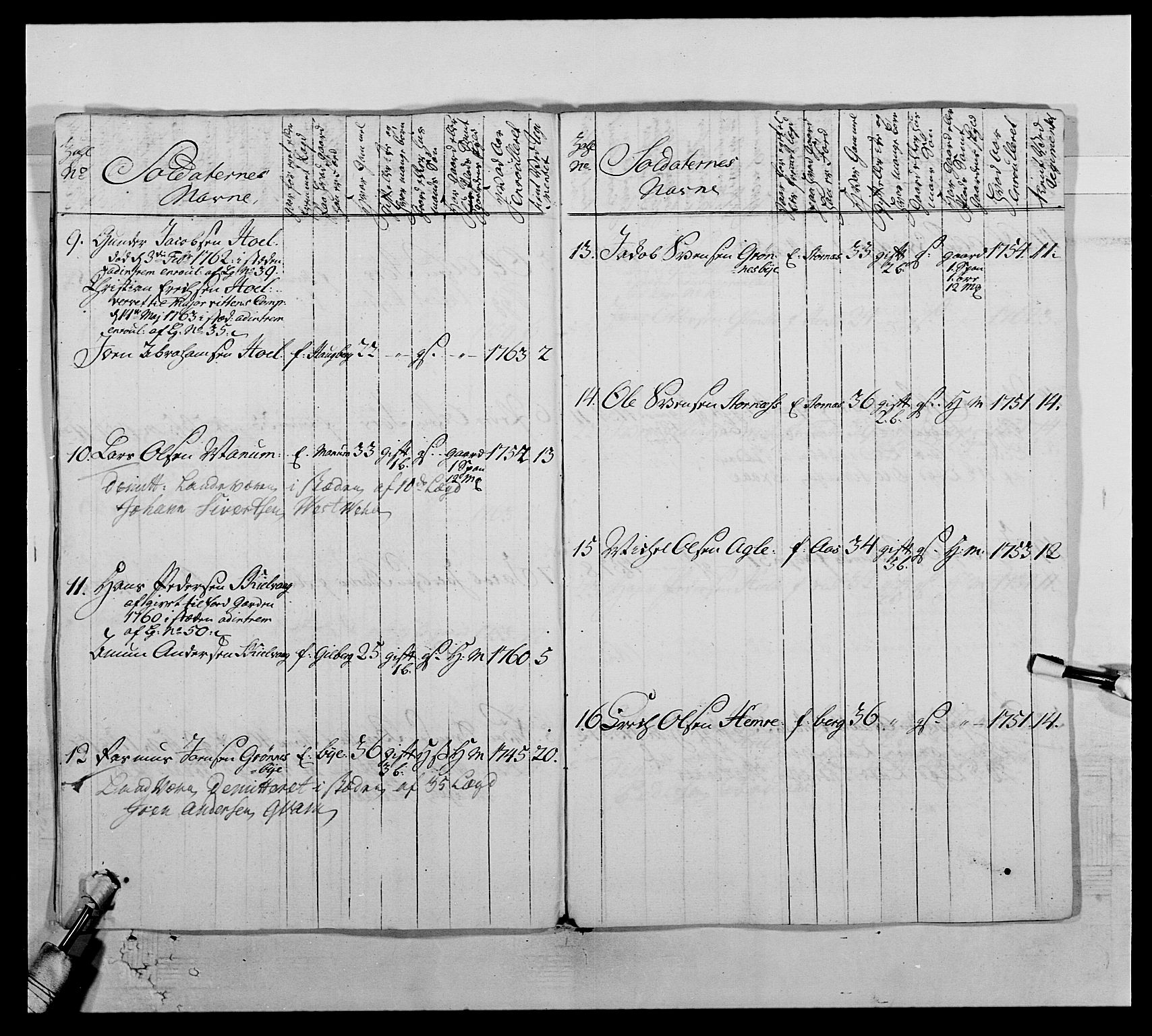 Kommanderende general (KG I) med Det norske krigsdirektorium, RA/EA-5419/E/Ea/L0510: 1. Trondheimske regiment, 1756-1765, s. 520