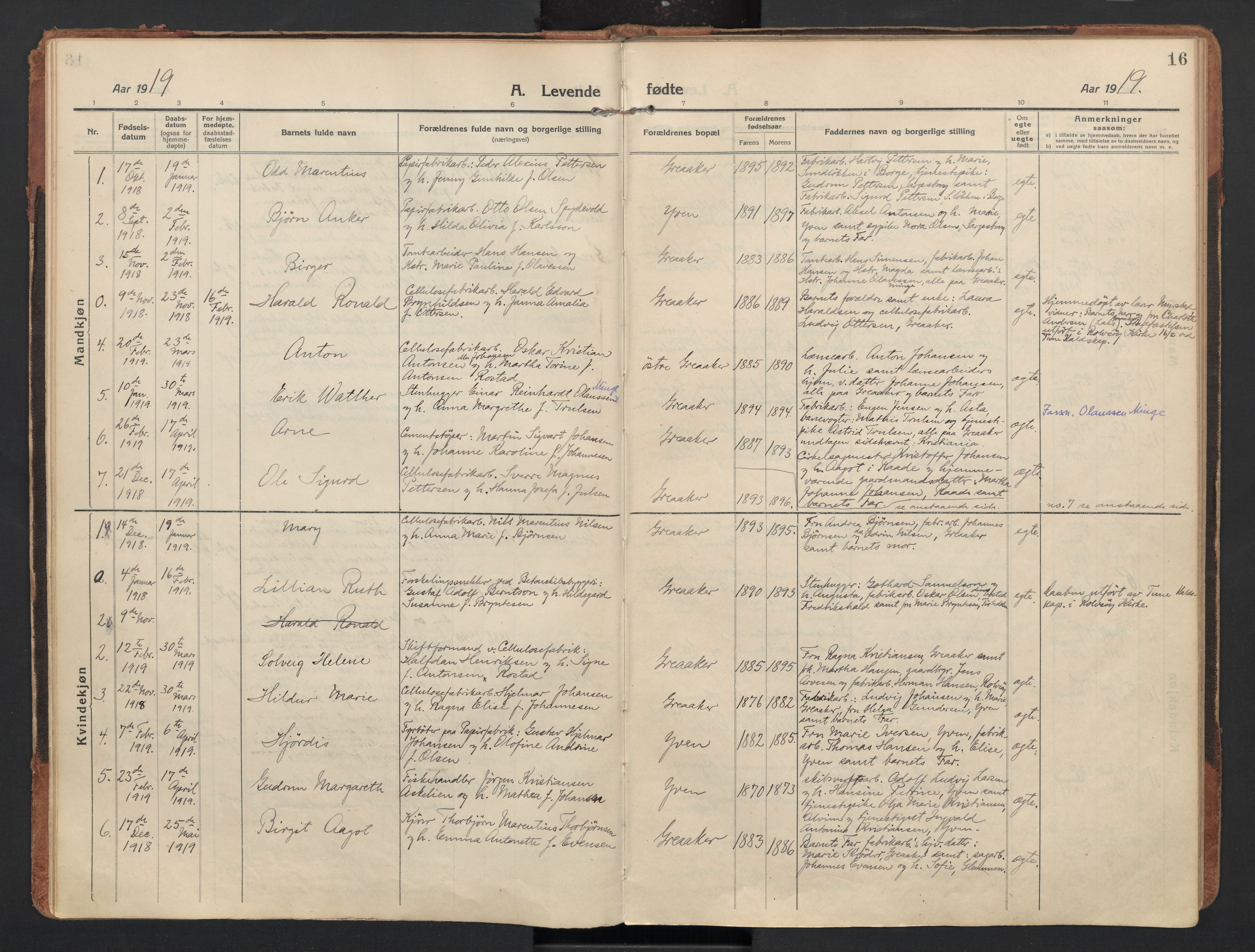 Tune prestekontor Kirkebøker, AV/SAO-A-2007/F/Fb/L0001: Residerende kapellans bok nr. 1, 1915-1923, s. 16