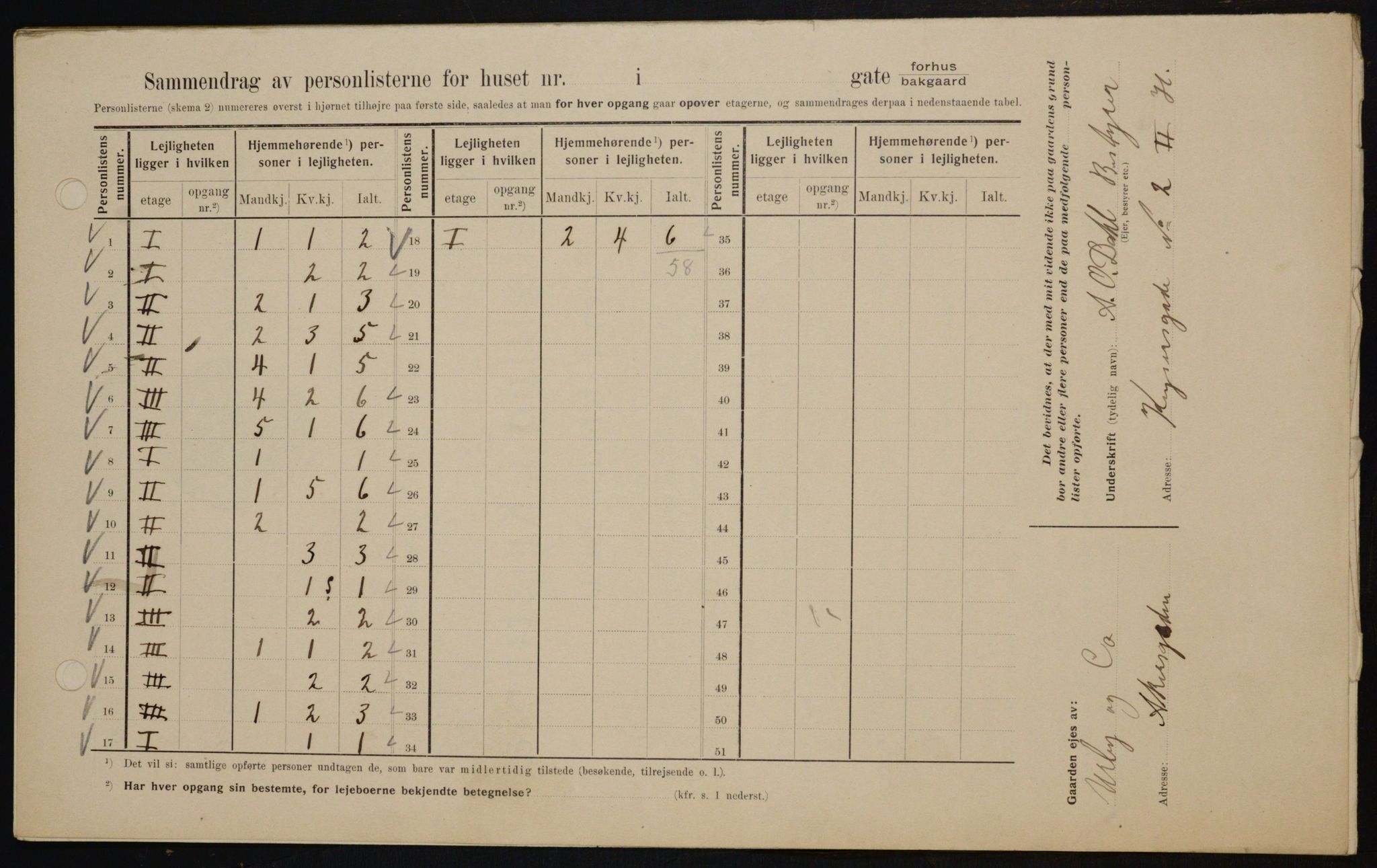 OBA, Kommunal folketelling 1.2.1909 for Kristiania kjøpstad, 1909, s. 44867