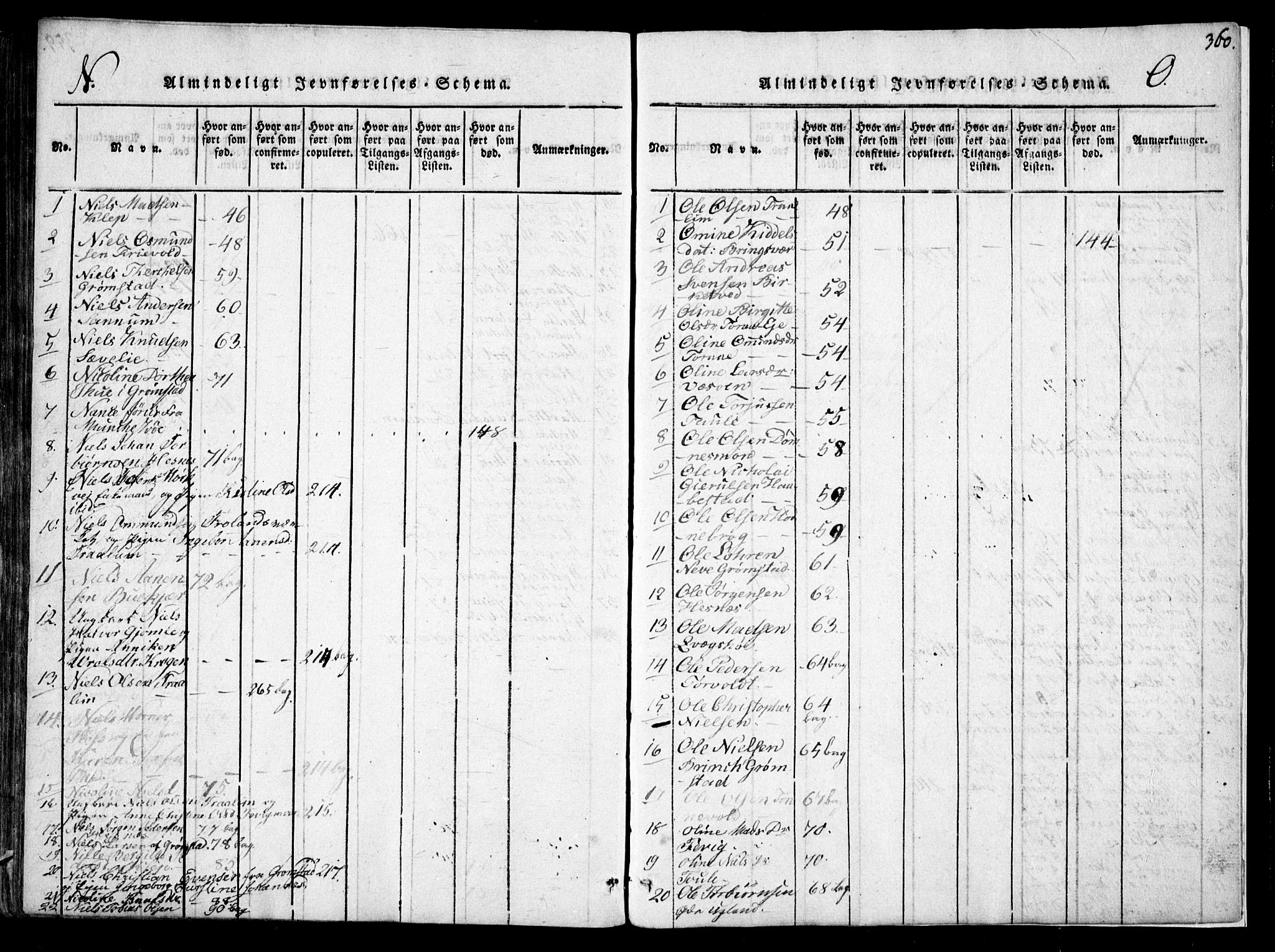 Fjære sokneprestkontor, AV/SAK-1111-0011/F/Fb/L0007: Klokkerbok nr. B 7, 1816-1826, s. 360