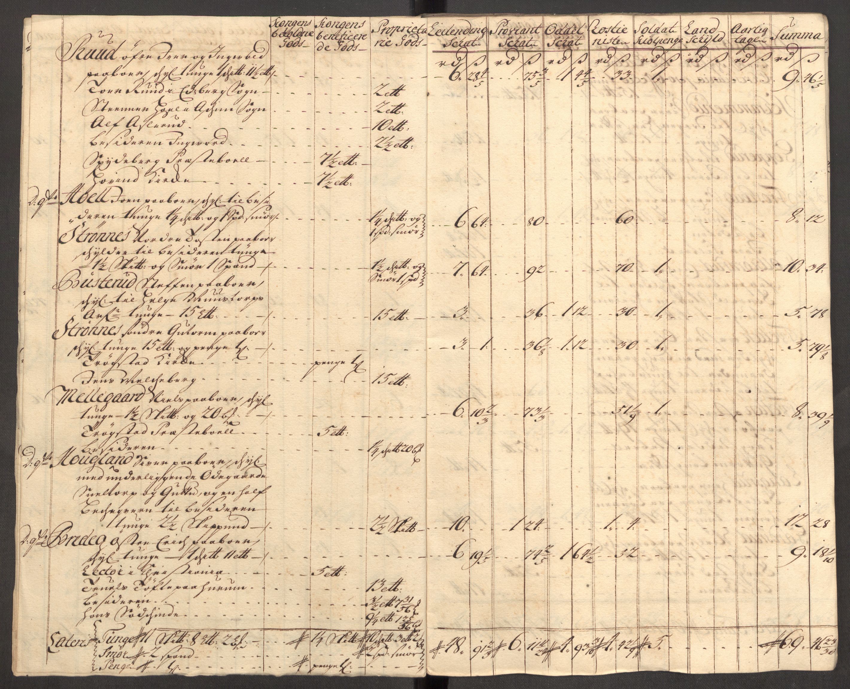 Rentekammeret inntil 1814, Reviderte regnskaper, Fogderegnskap, AV/RA-EA-4092/R07/L0308: Fogderegnskap Rakkestad, Heggen og Frøland, 1714, s. 106
