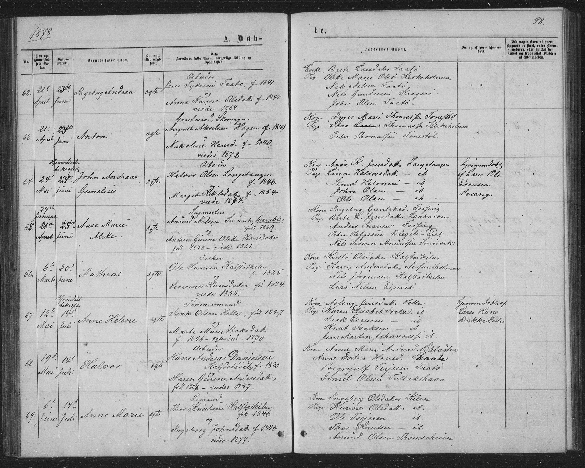 Skåtøy kirkebøker, AV/SAKO-A-304/G/Ga/L0002: Klokkerbok nr. I 2, 1872-1884, s. 98