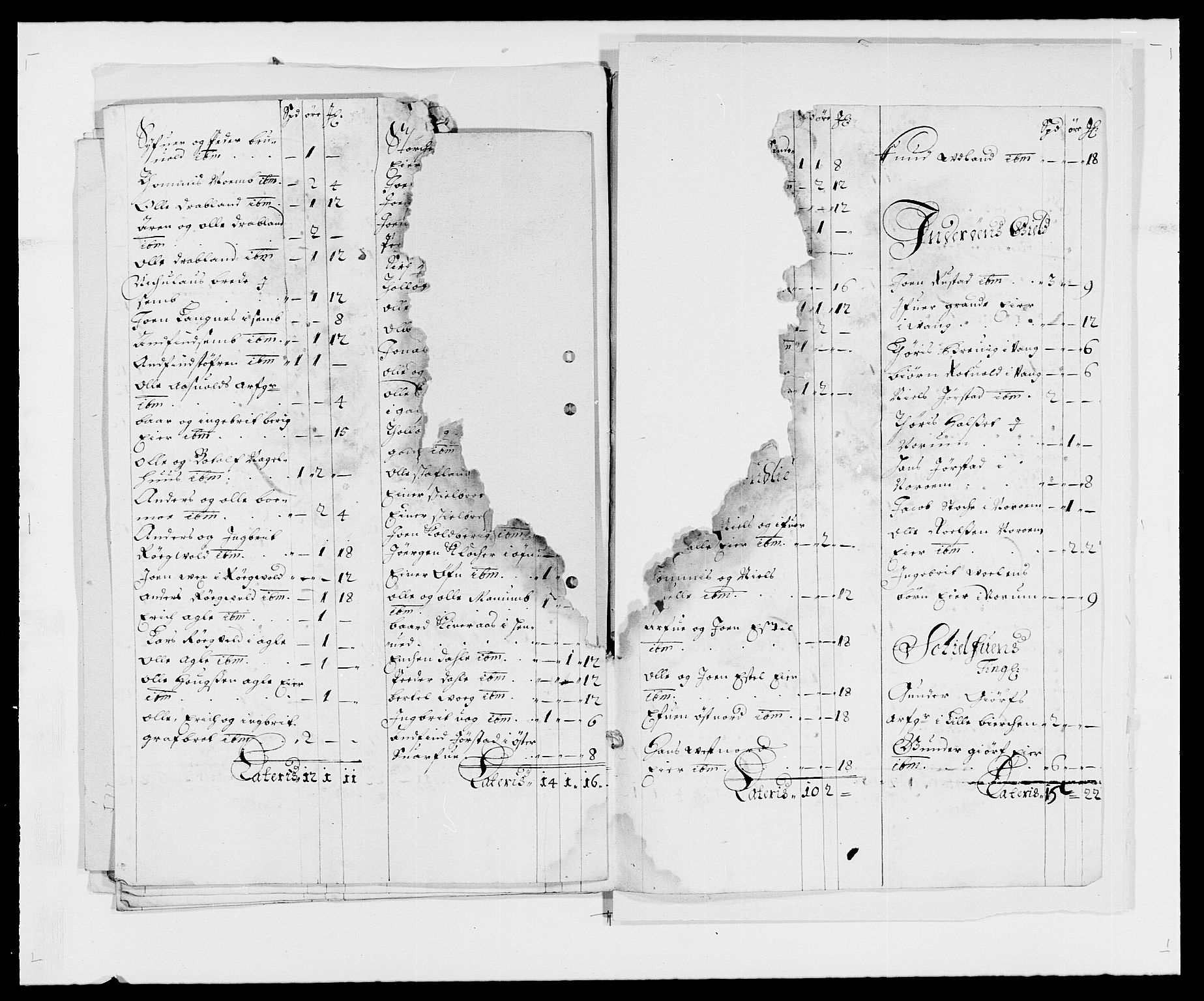 Rentekammeret inntil 1814, Reviderte regnskaper, Fogderegnskap, AV/RA-EA-4092/R63/L4306: Fogderegnskap Inderøy, 1687-1689, s. 188