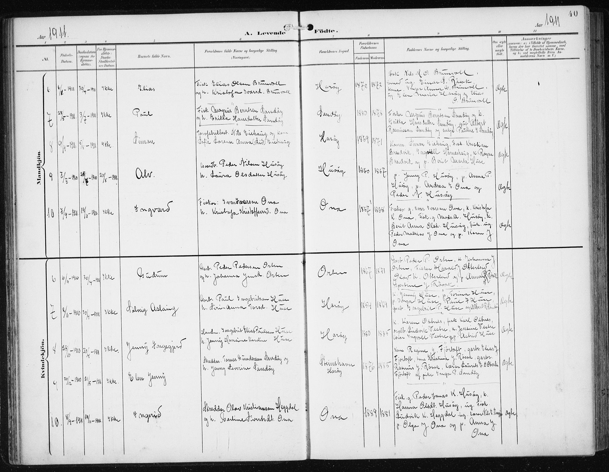 Ministerialprotokoller, klokkerbøker og fødselsregistre - Møre og Romsdal, AV/SAT-A-1454/561/L0733: Klokkerbok nr. 561C03, 1900-1940, s. 40