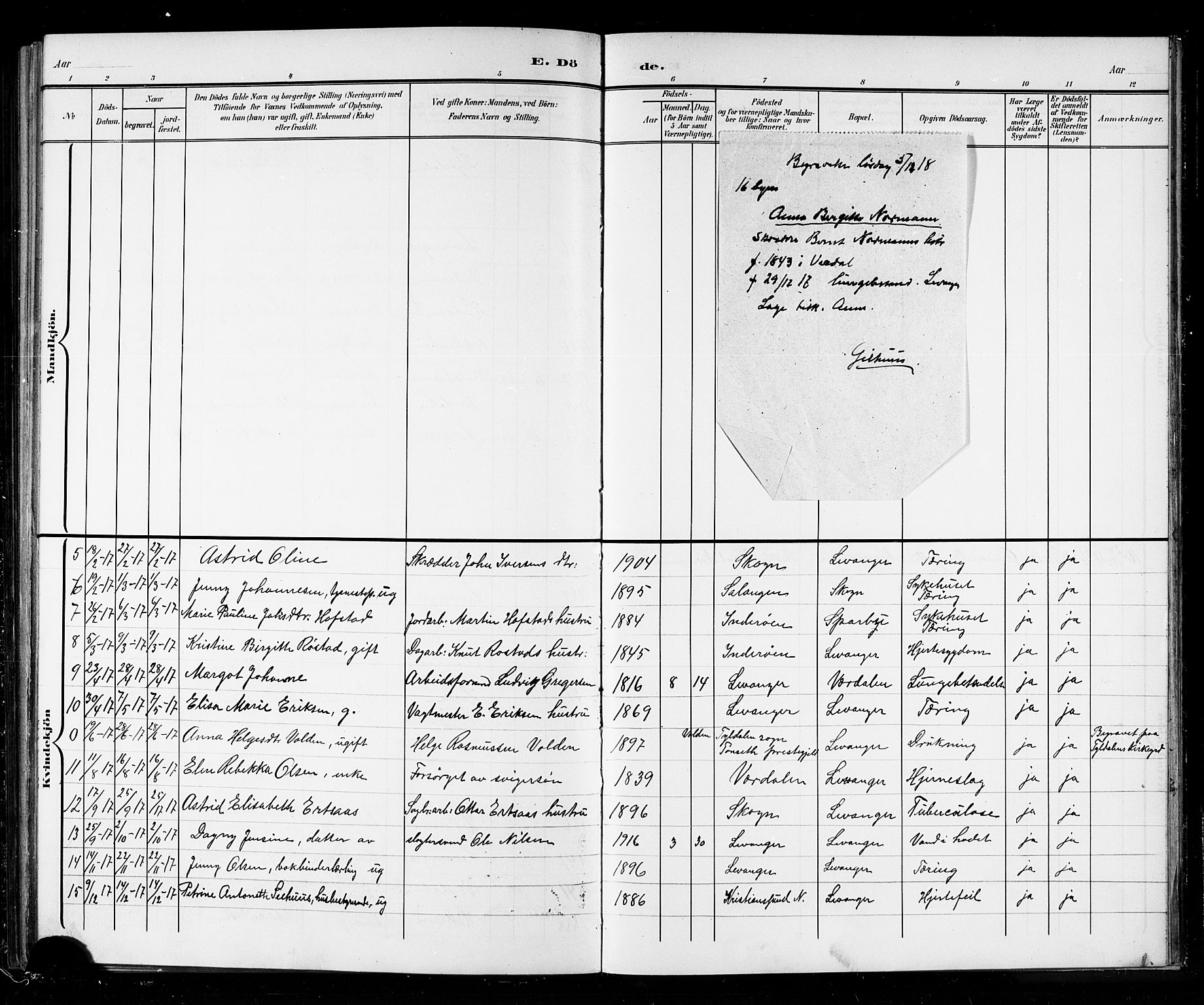 Ministerialprotokoller, klokkerbøker og fødselsregistre - Nord-Trøndelag, SAT/A-1458/720/L0192: Klokkerbok nr. 720C01, 1880-1917, s. 124q