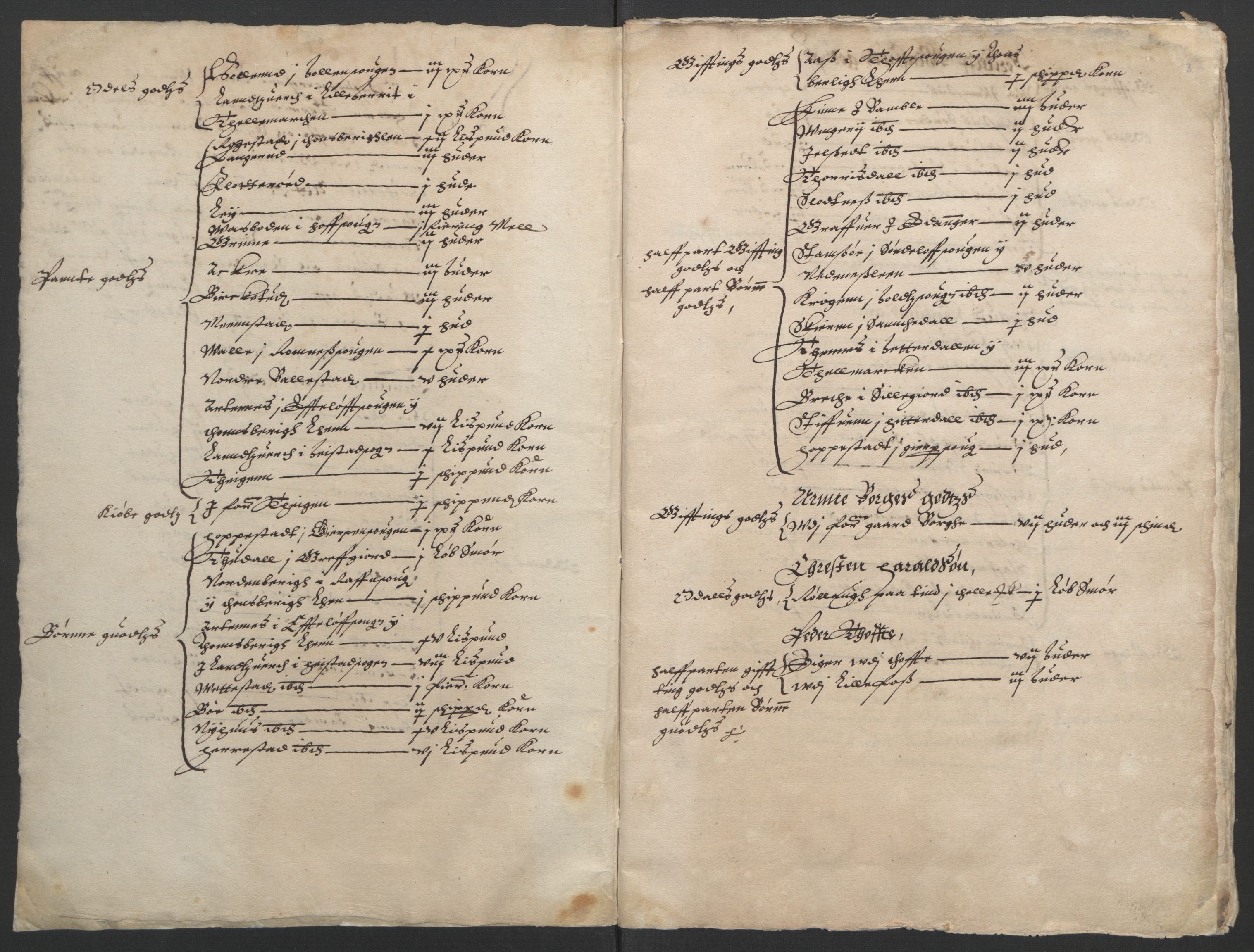 Stattholderembetet 1572-1771, RA/EA-2870/Ek/L0009/0002: Jordebøker til utlikning av rosstjeneste 1624-1626: / Odelsjordebøker for Bratsberg len, 1624, s. 5