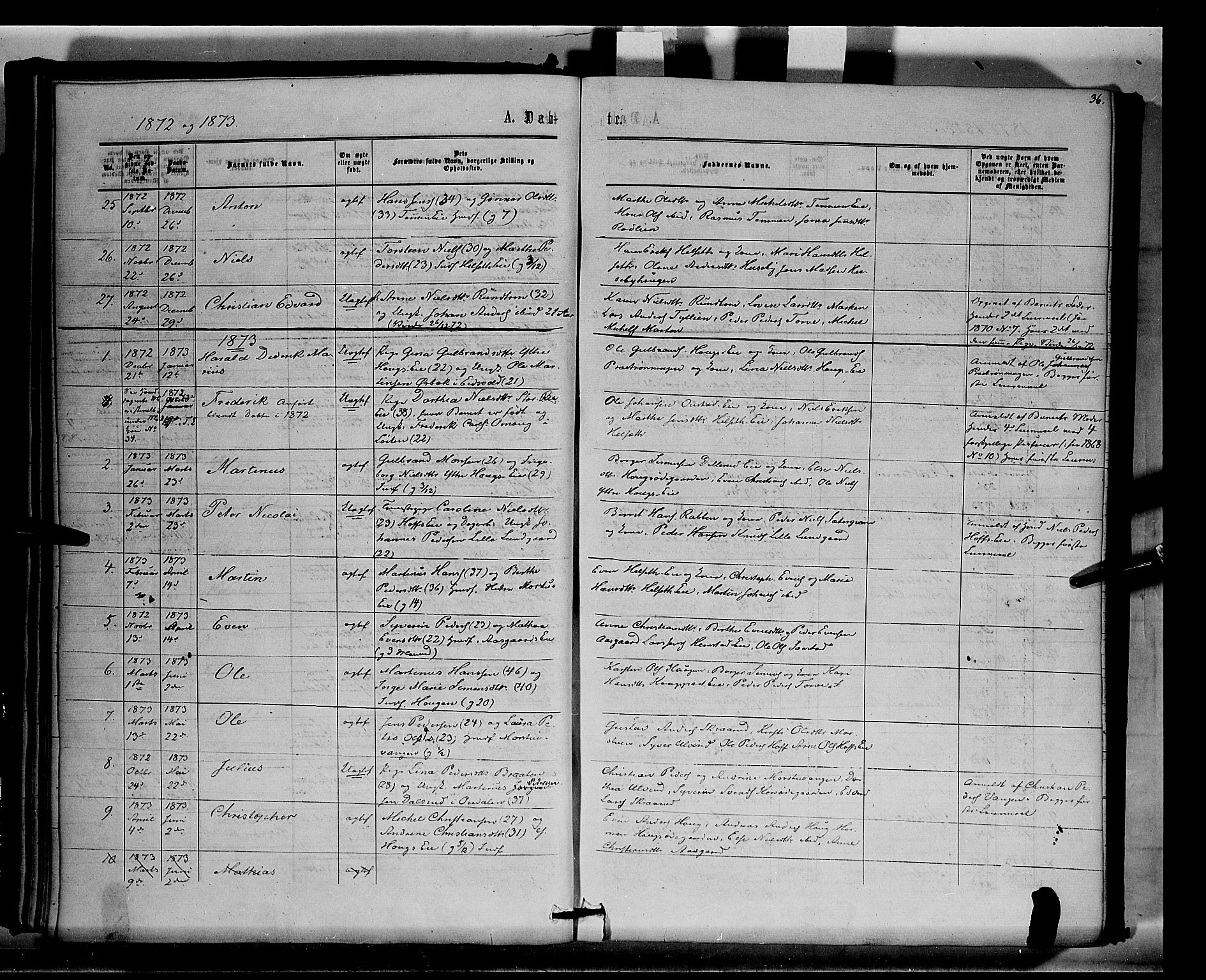 Stange prestekontor, AV/SAH-PREST-002/K/L0014: Ministerialbok nr. 14, 1862-1879, s. 36