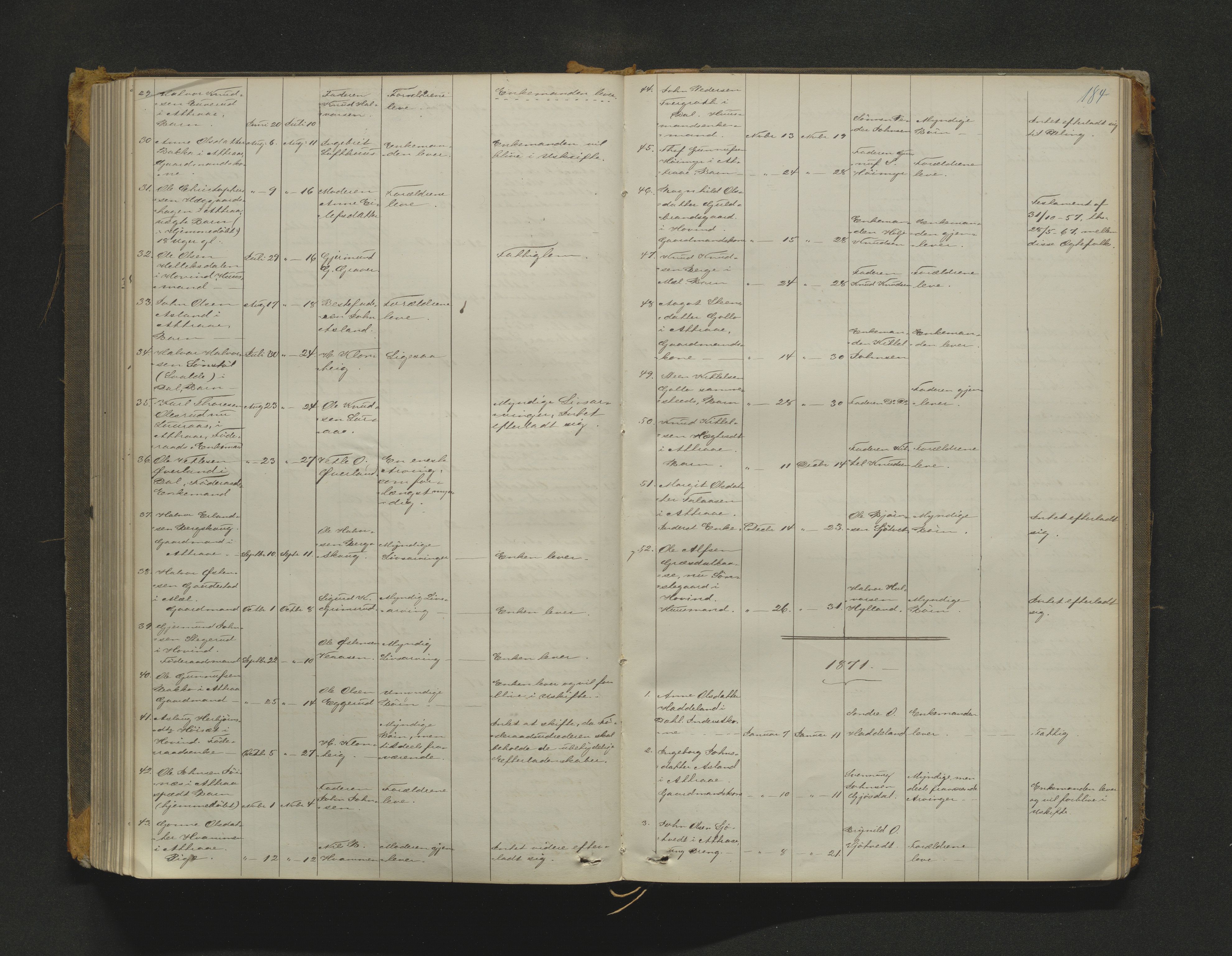 Øvre Telemark østfjelske sorenskriveri, AV/SAKO-A-213/H/Ha/Haa/L0001: Dødsanmeldelsesprotokoll, 1862-1899, s. 184