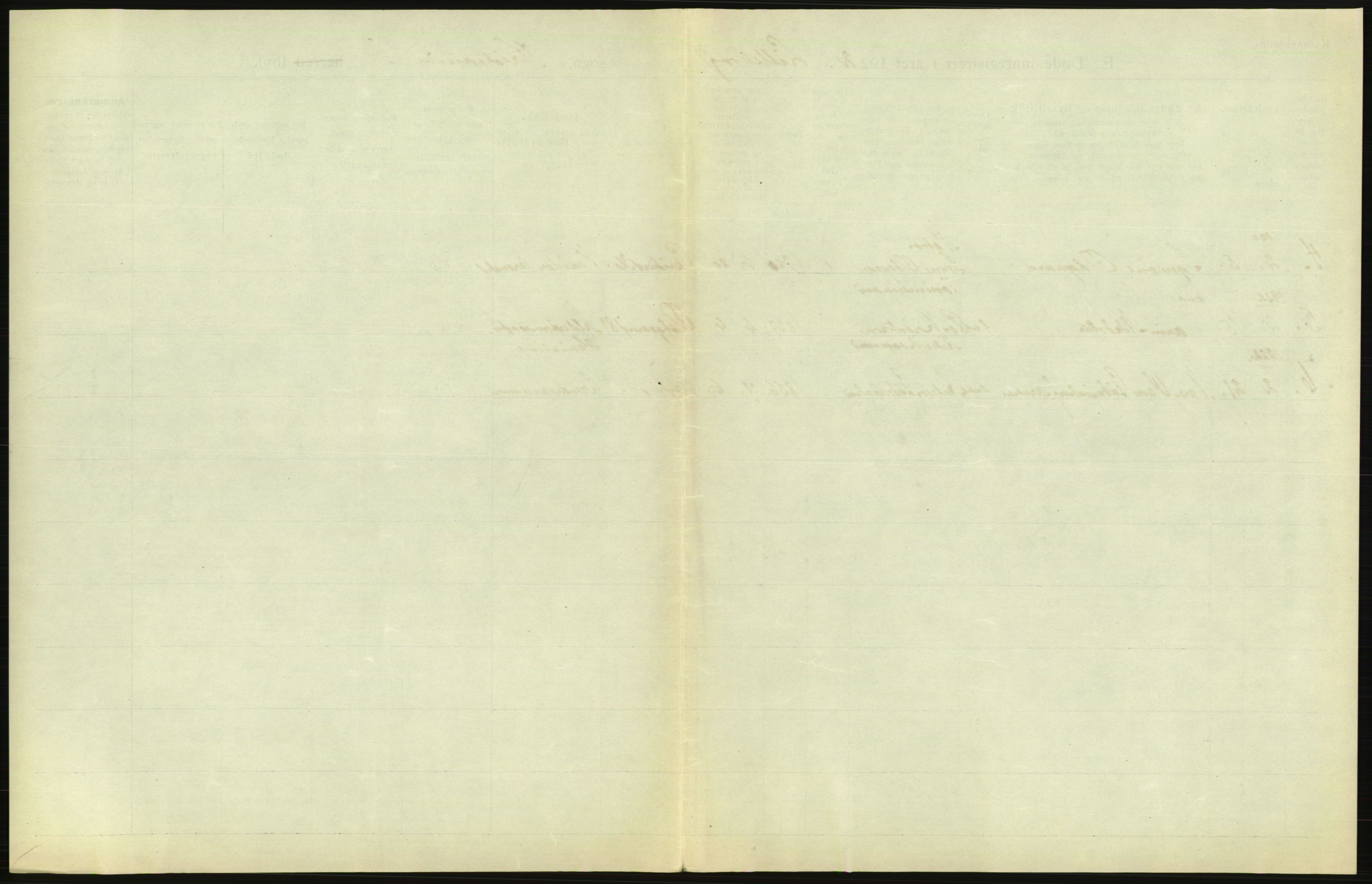 Statistisk sentralbyrå, Sosiodemografiske emner, Befolkning, AV/RA-S-2228/D/Df/Dfc/Dfcb/L0009: Kristiania: Døde, 1922, s. 489