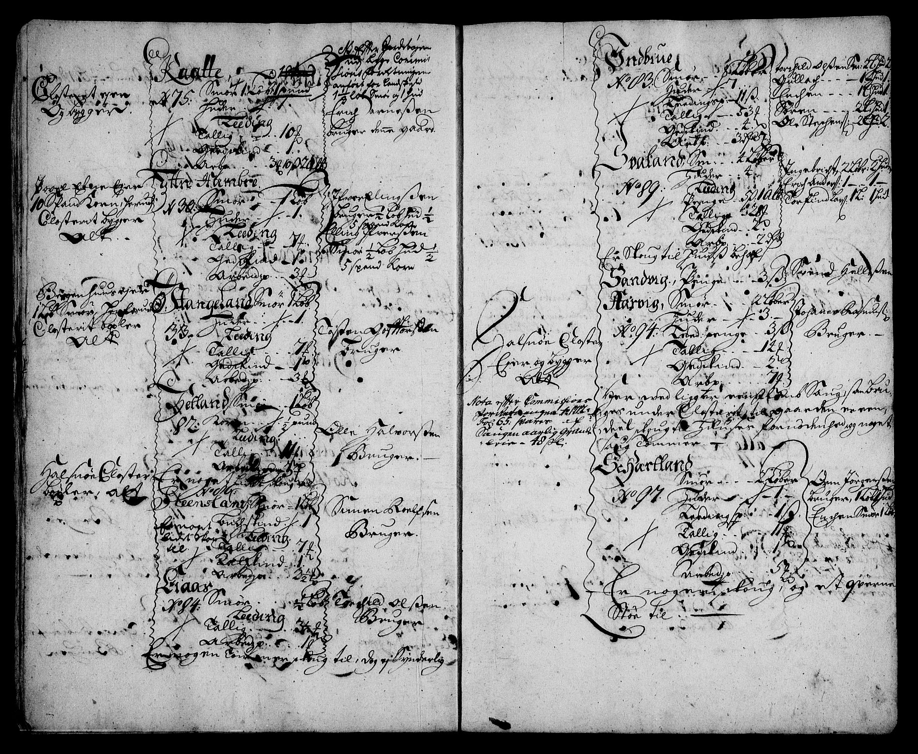 Rentekammeret inntil 1814, Realistisk ordnet avdeling, AV/RA-EA-4070/On/L0005: [Jj 6]: Forskjellige dokumenter om Halsnøy klosters gods, 1697-1770, s. 43