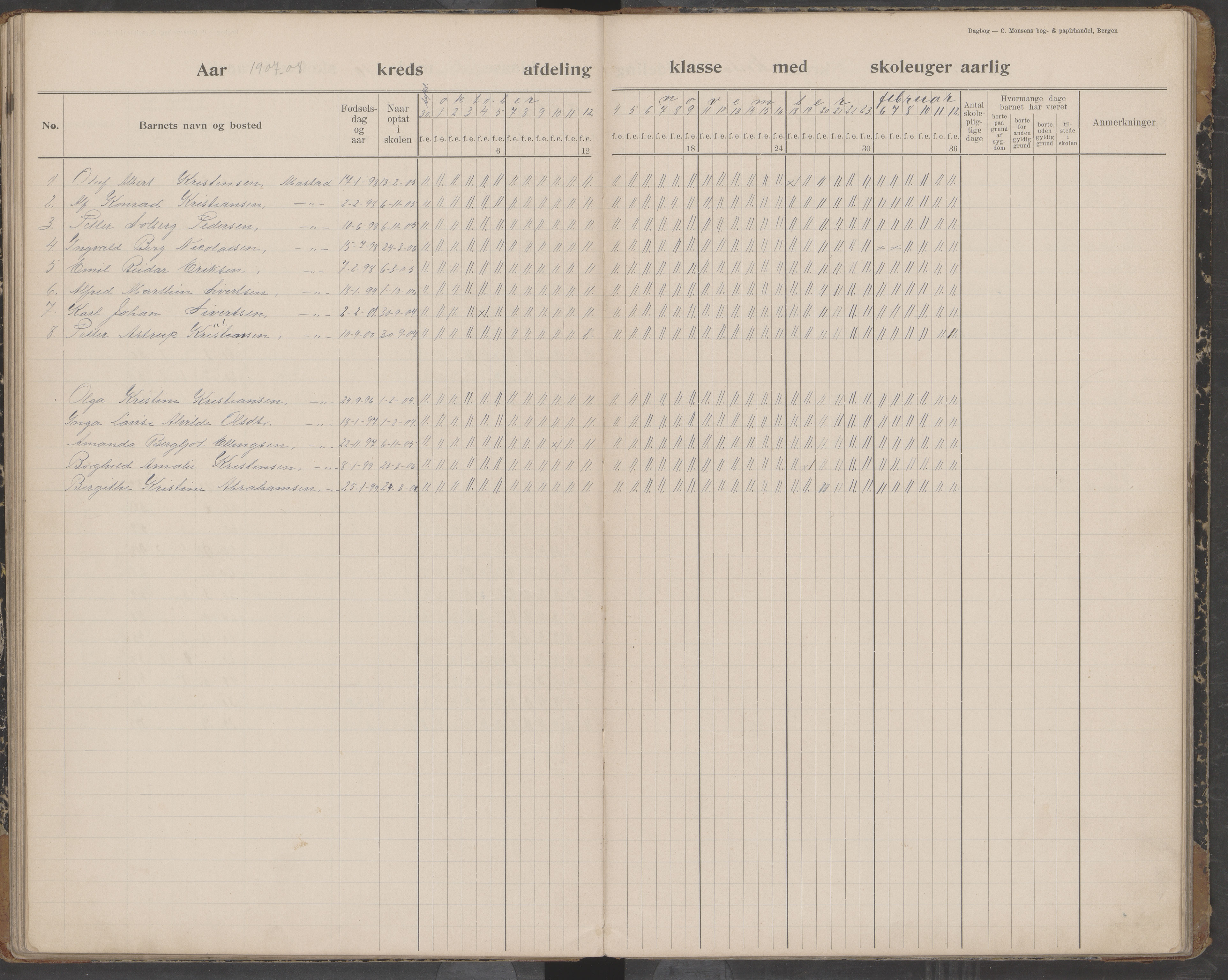 Værøy kommune. Sørland, Mostad og Røst skolekrets, AIN/K-18570.510.01/442/L0001: Karakterprotokoll, 1901-1920