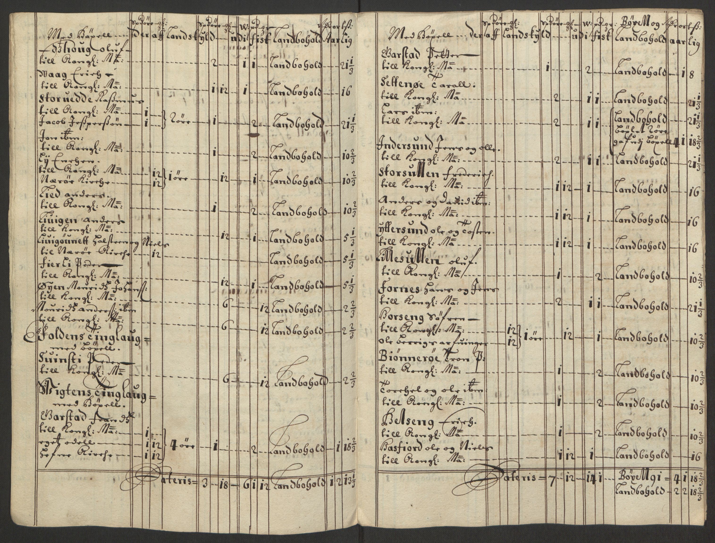 Rentekammeret inntil 1814, Reviderte regnskaper, Fogderegnskap, AV/RA-EA-4092/R64/L4423: Fogderegnskap Namdal, 1690-1691, s. 283