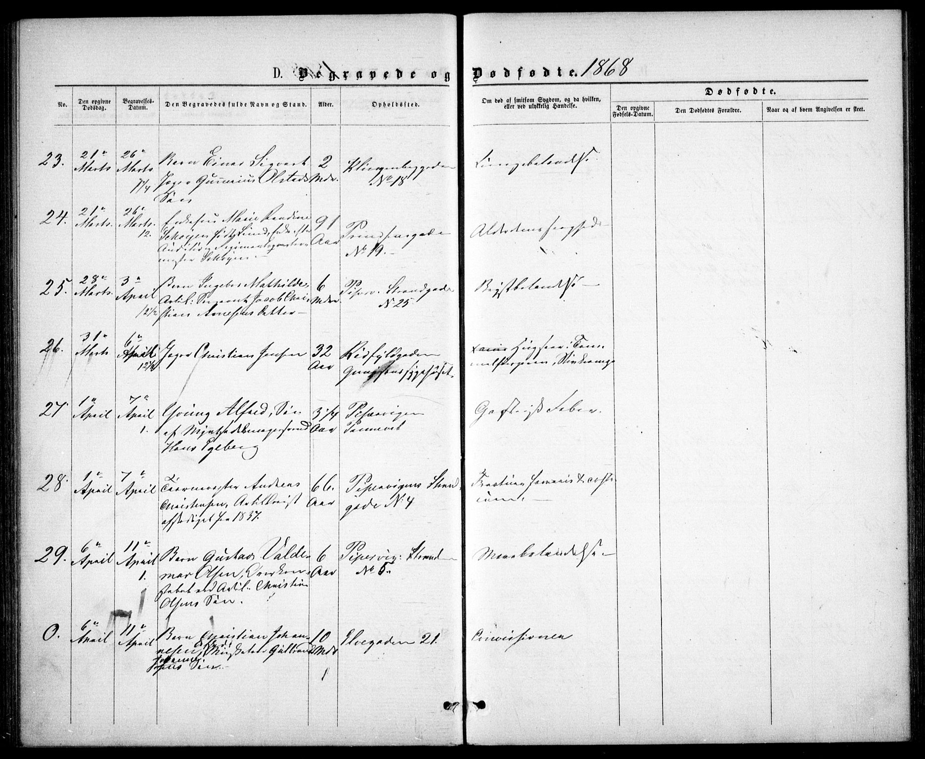 Garnisonsmenigheten Kirkebøker, AV/SAO-A-10846/G/Ga/L0006: Klokkerbok nr. 6, 1860-1880