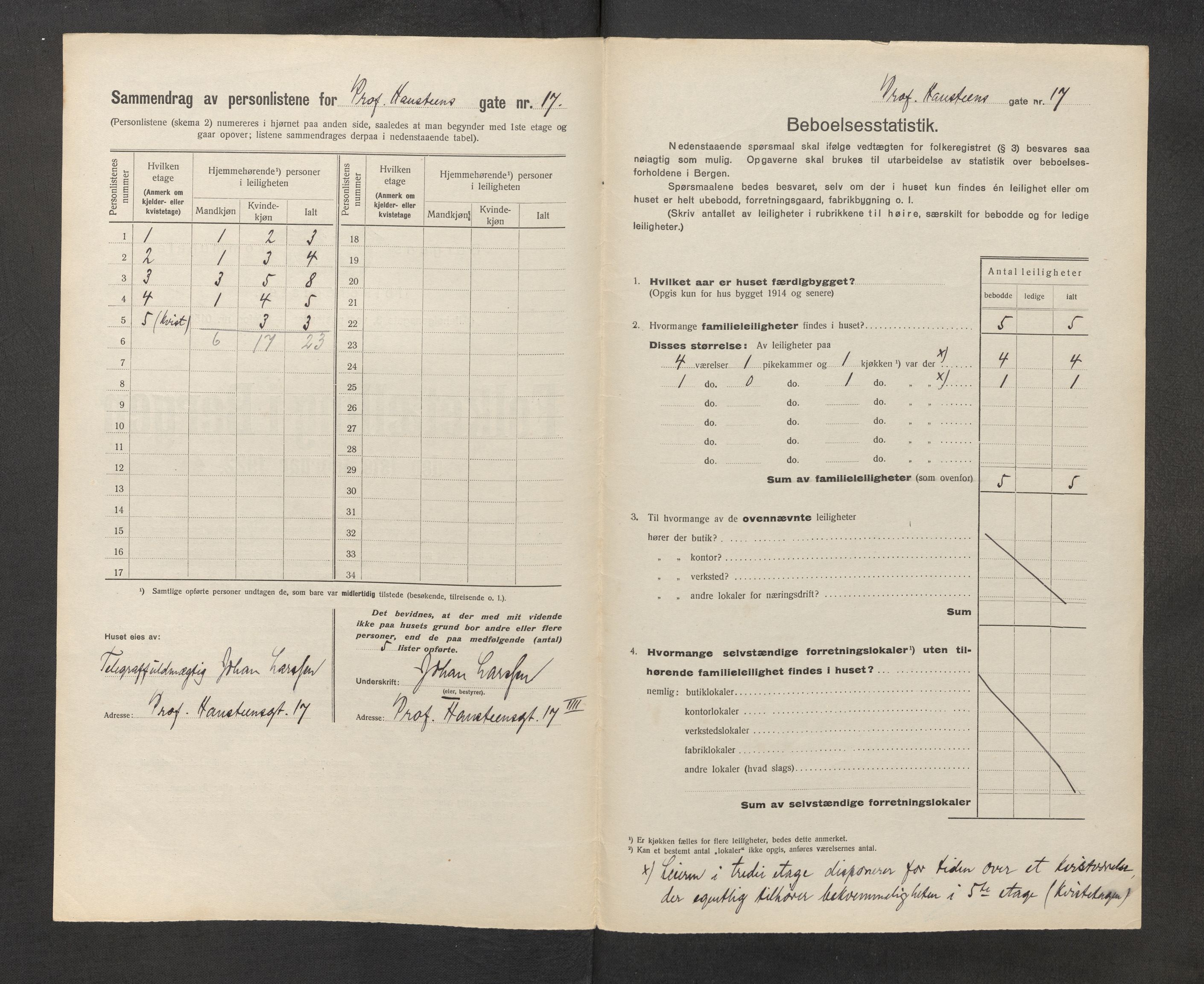 SAB, Kommunal folketelling 1922 for Bergen kjøpstad, 1922, s. 31827