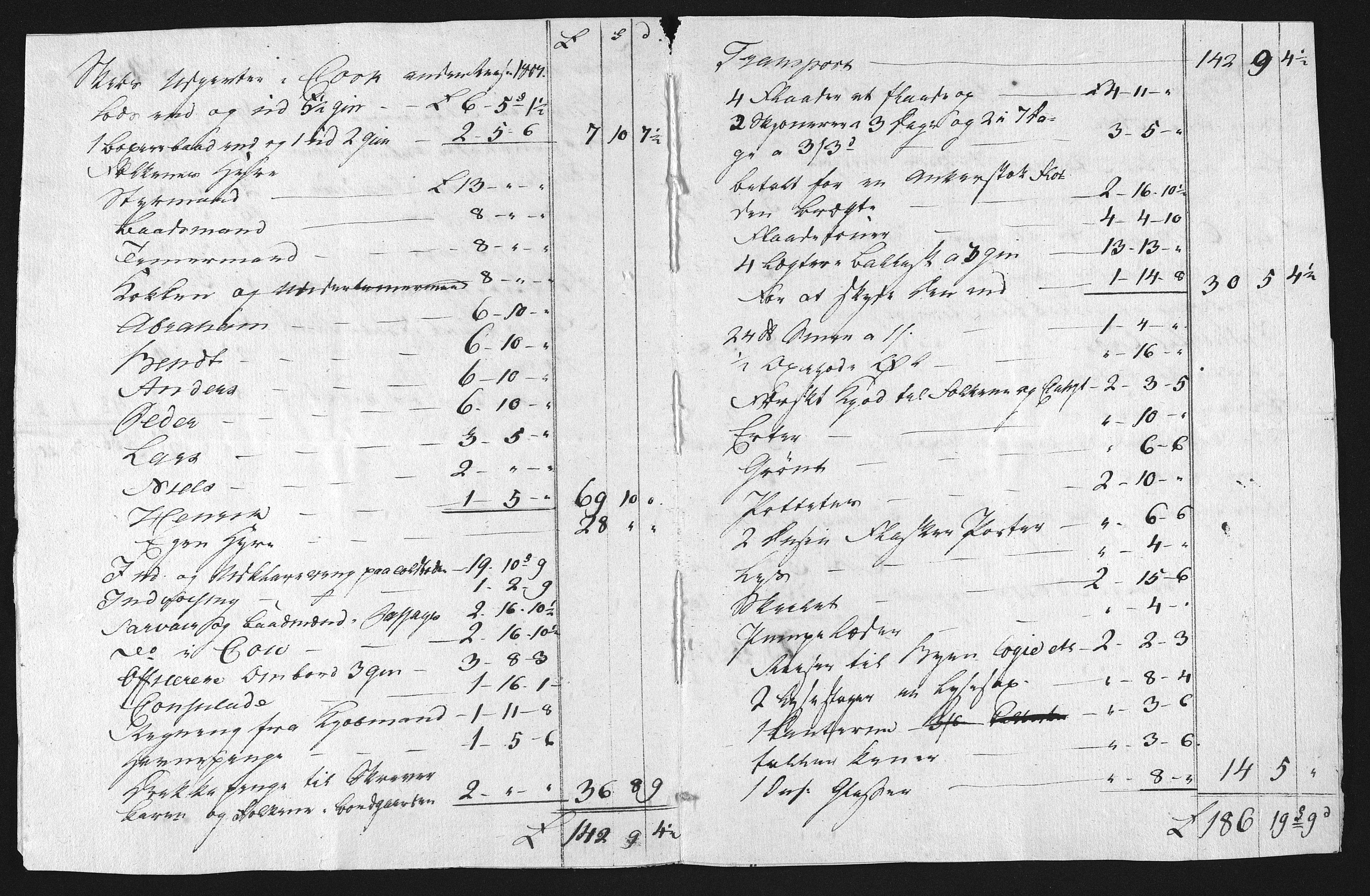 Froland Verk, AAKS/DA-1023/1/02/L0002: Dokumenter, 1797-1825
