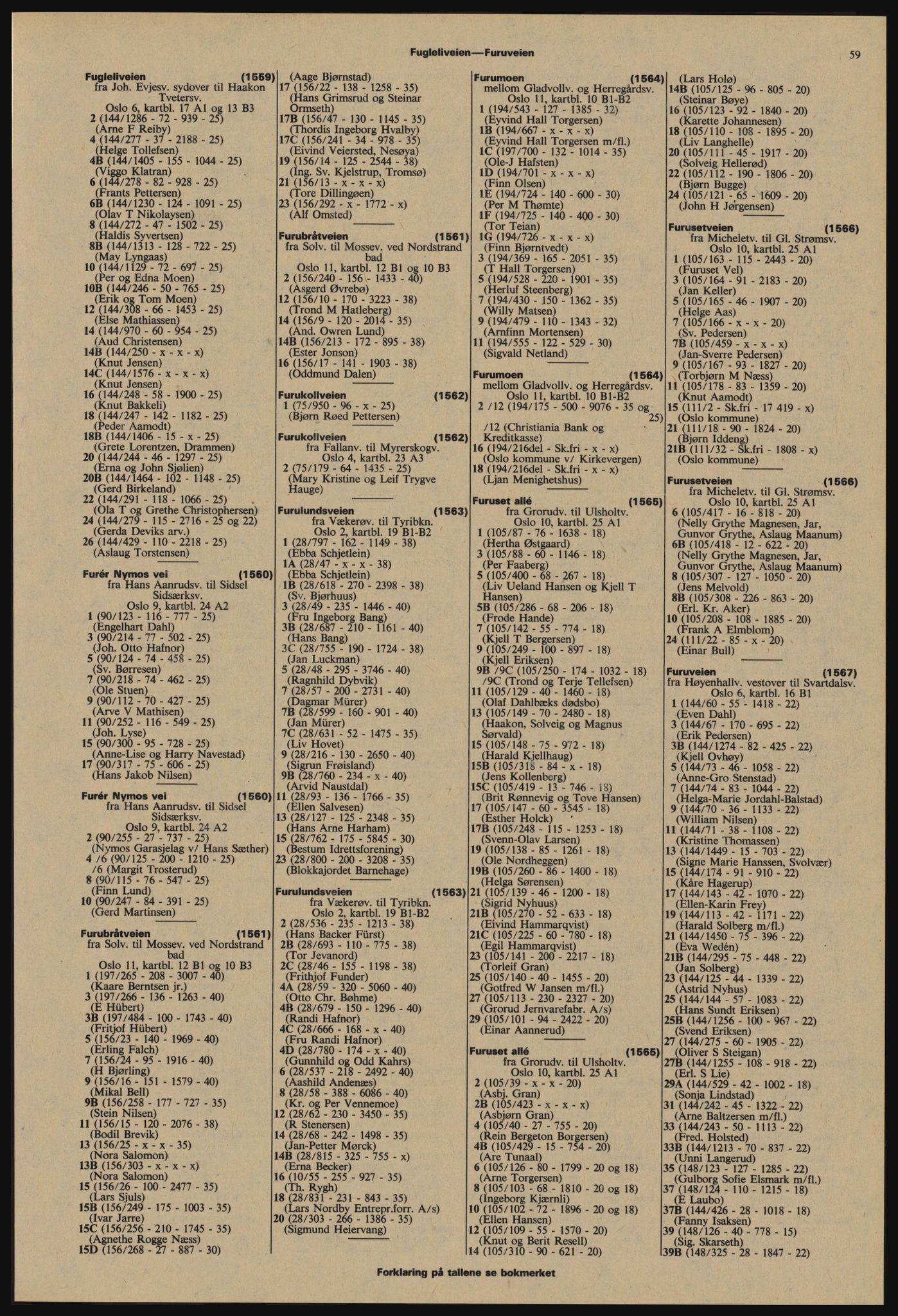 Kristiania/Oslo adressebok, PUBL/-, 1977-1978, s. 59