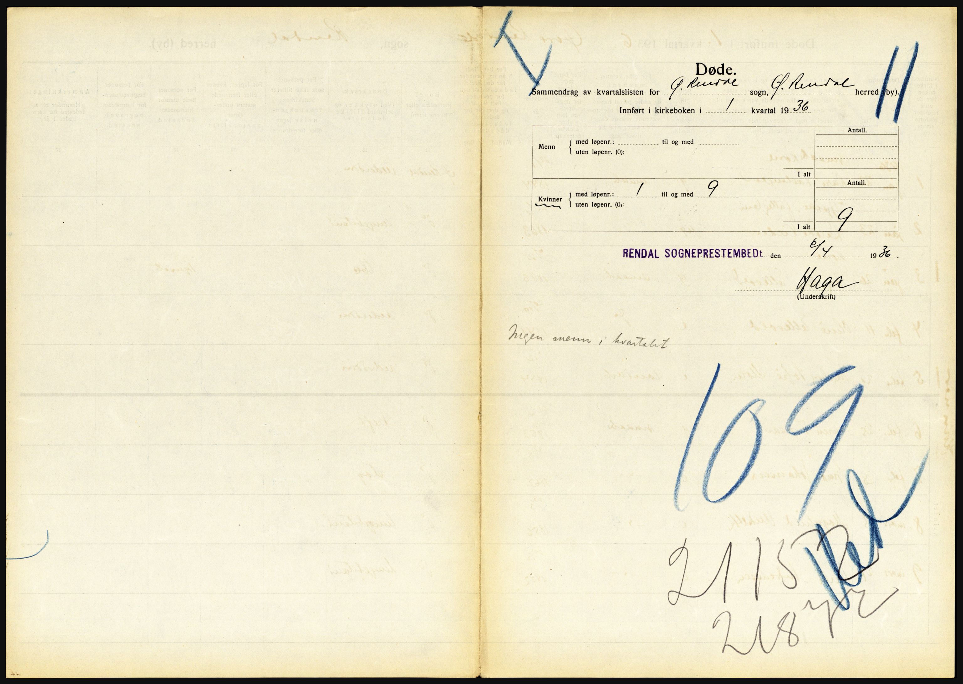 Statistisk sentralbyrå, Sosiodemografiske emner, Befolkning, AV/RA-S-2228/D/Df/Dfd/Dfdf/L0011: Hedmark, 1936, s. 743