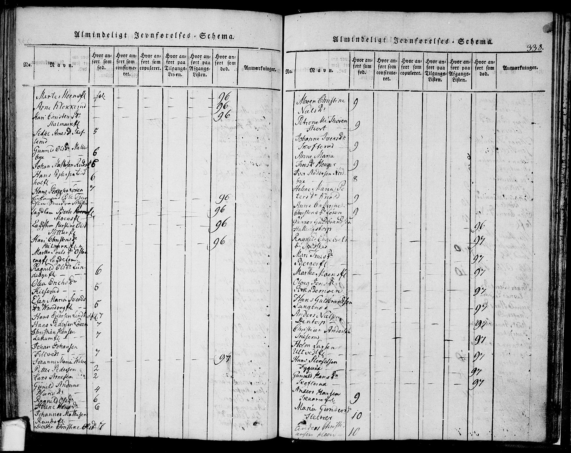 Eidsberg prestekontor Kirkebøker, AV/SAO-A-10905/F/Fa/L0007: Ministerialbok nr. I 7, 1814-1832, s. 338