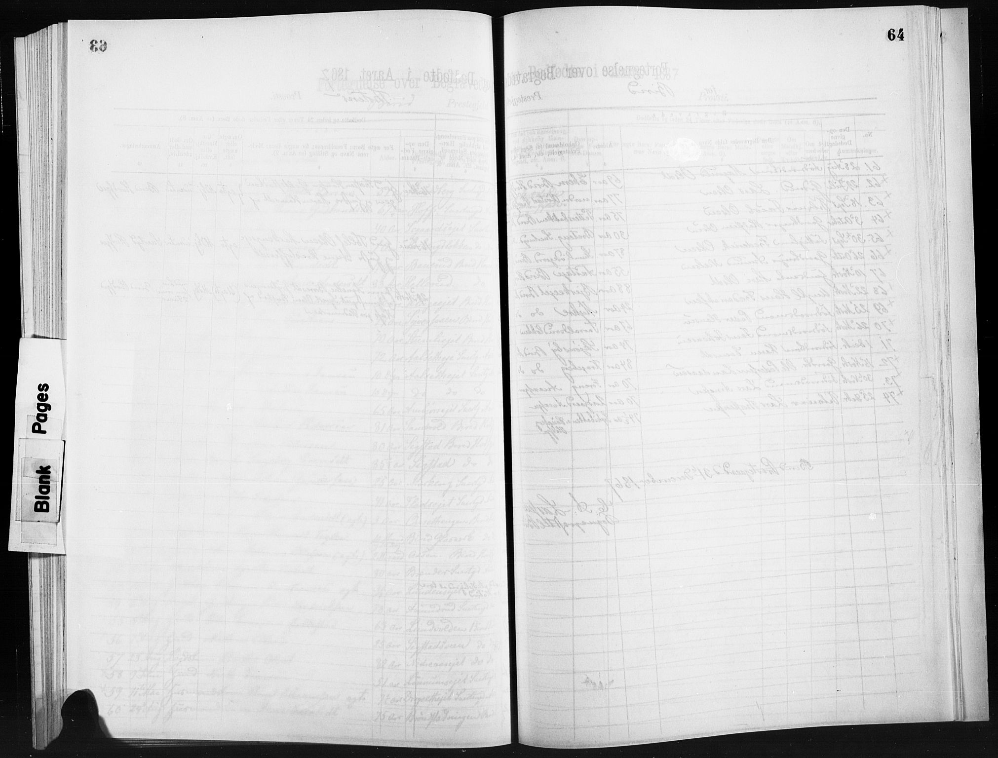 Statistisk sentralbyrå, Sosiodemografiske emner, Befolkning, RA/S-2228/D/Dd: Ministerialbok nr. -, 1866-1872, s. 64