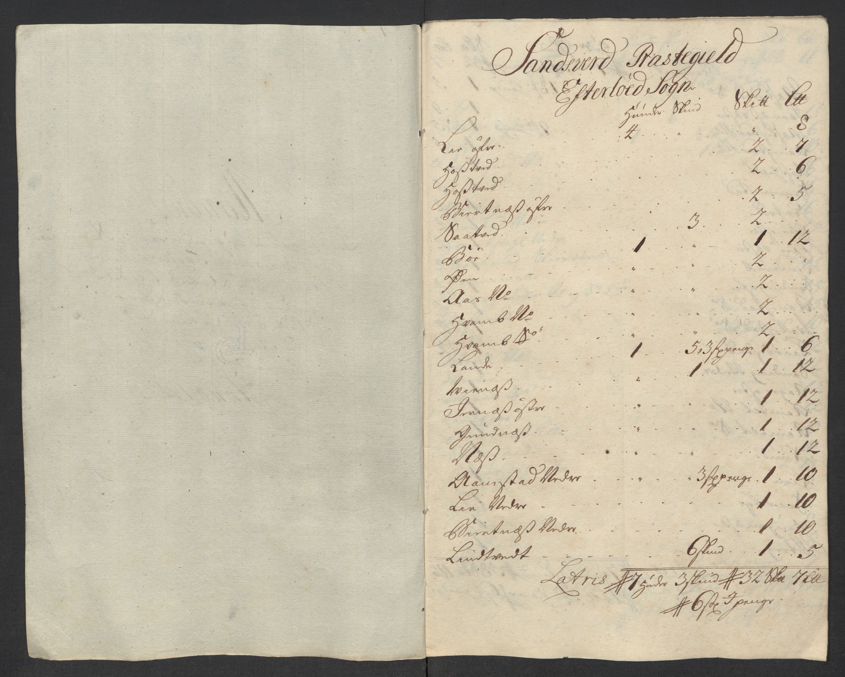Rentekammeret inntil 1814, Reviderte regnskaper, Fogderegnskap, AV/RA-EA-4092/R24/L1587: Fogderegnskap Numedal og Sandsvær, 1712, s. 284