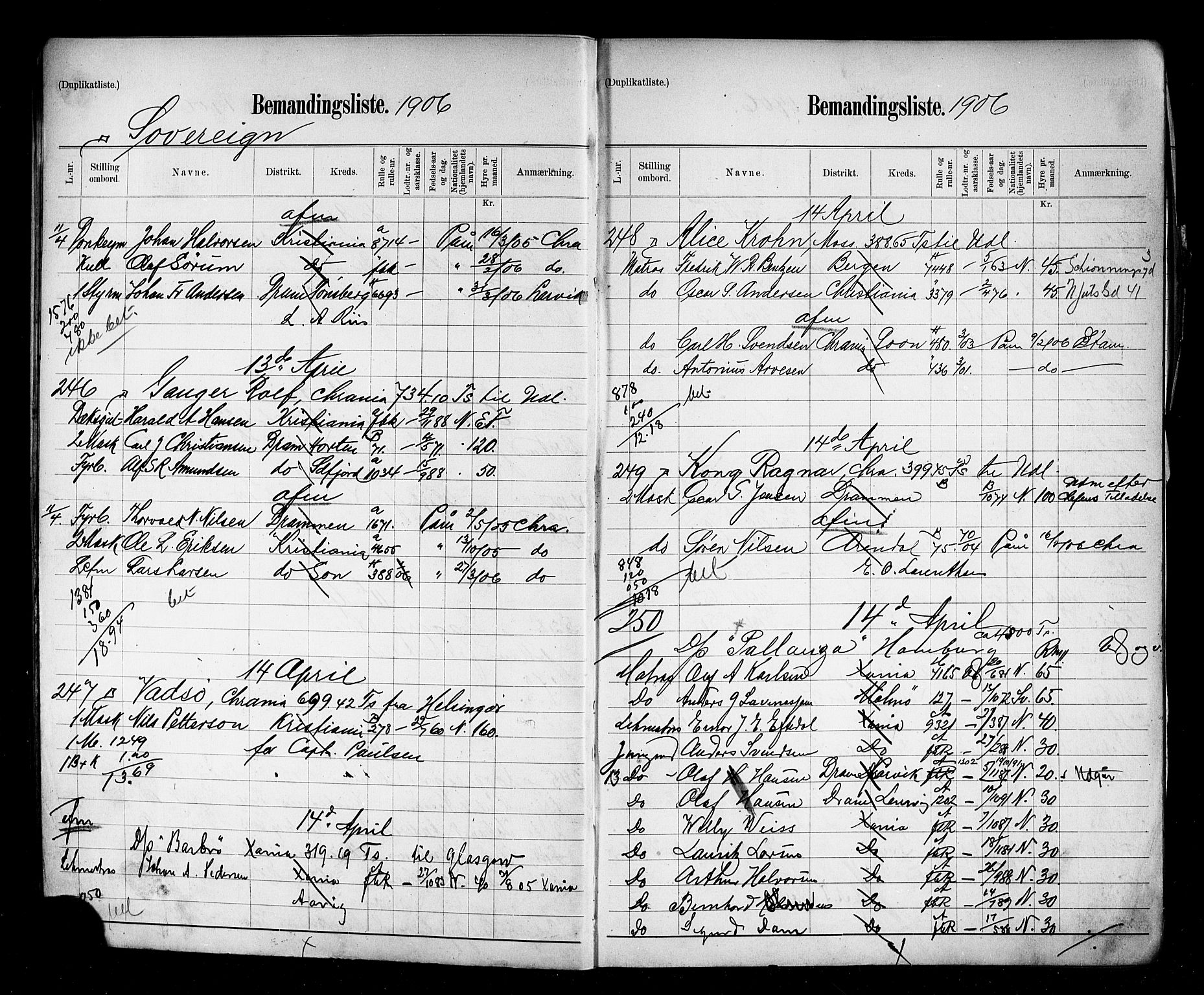 Oslo mønstringskontor, AV/SAO-A-10569g/G/Ga/L0010: Mønstringsjournal, 1906-1907
