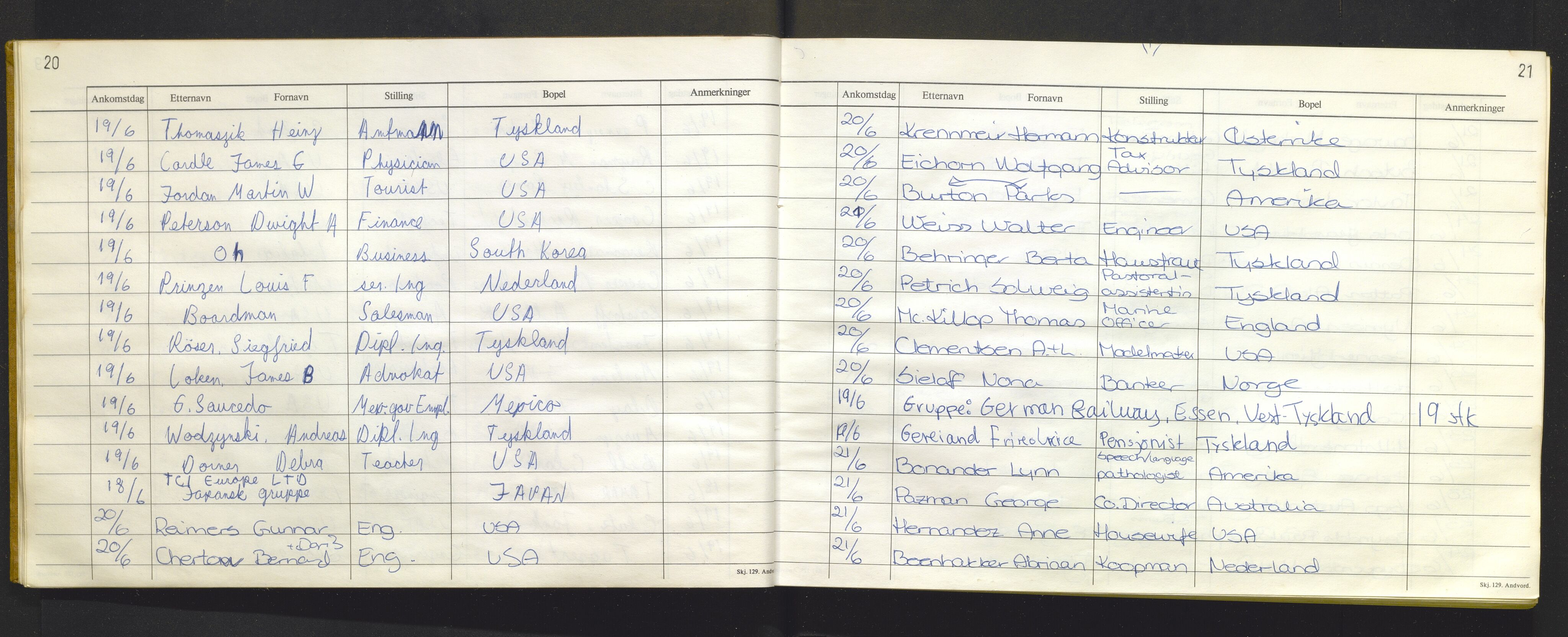Bergen politikammer / politidistrikt, AV/SAB-A-60401/J.f/L0009: Fremmedbok for Fantoft sommerhotell, 1984-1985, s. 20-21