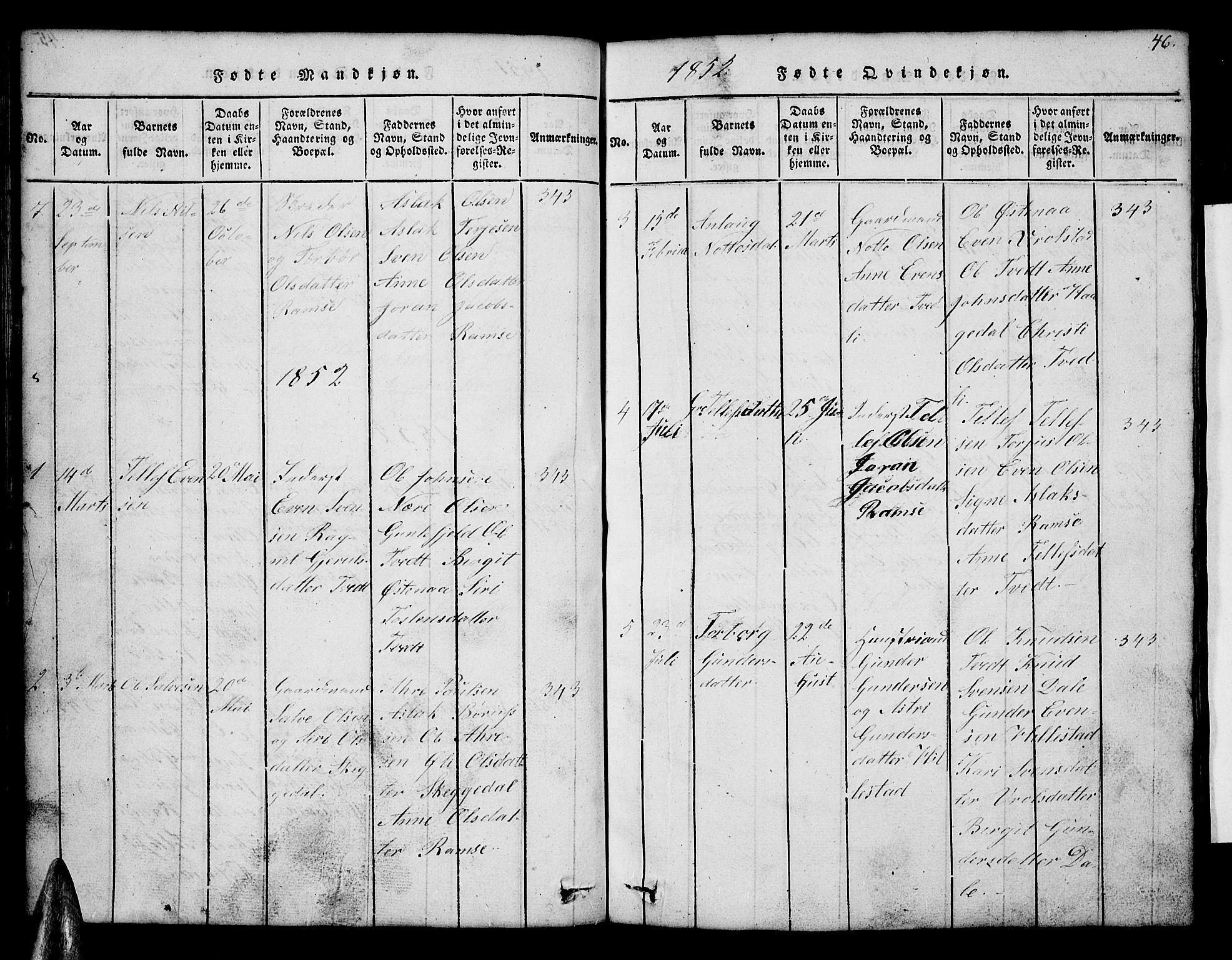 Åmli sokneprestkontor, SAK/1111-0050/F/Fb/Fbb/L0001: Klokkerbok nr. B 1, 1816-1889, s. 46