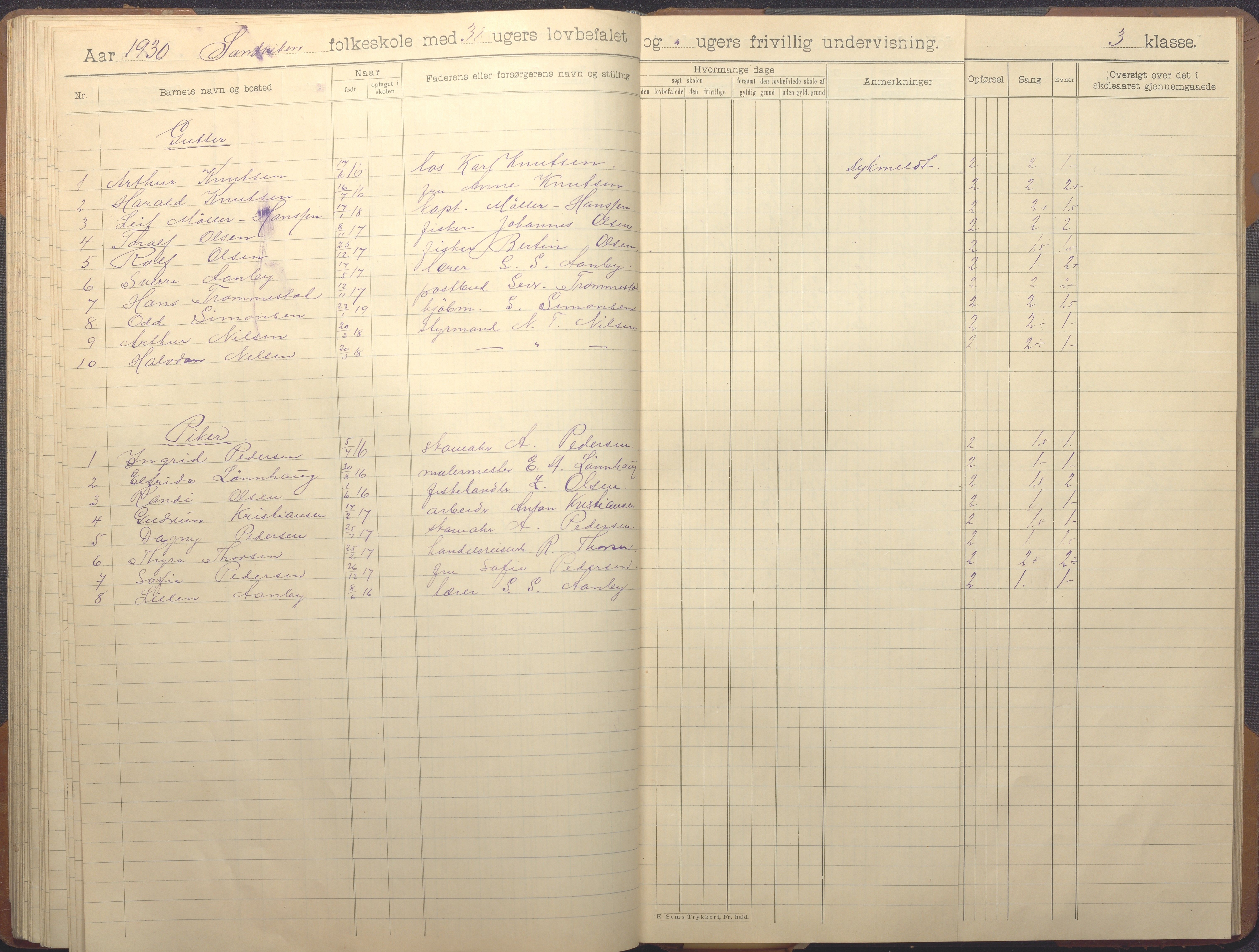 Hisøy kommune frem til 1991, AAKS/KA0922-PK/33/L0008: Skoleprotokoll, 1902-1933