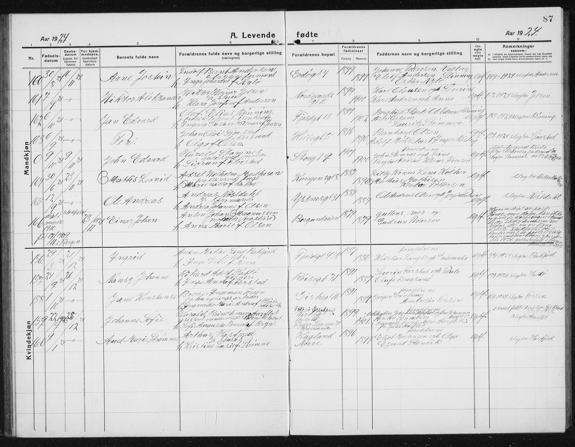 Ministerialprotokoller, klokkerbøker og fødselsregistre - Møre og Romsdal, AV/SAT-A-1454/529/L0475: Klokkerbok nr. 529C12, 1921-1934, s. 87
