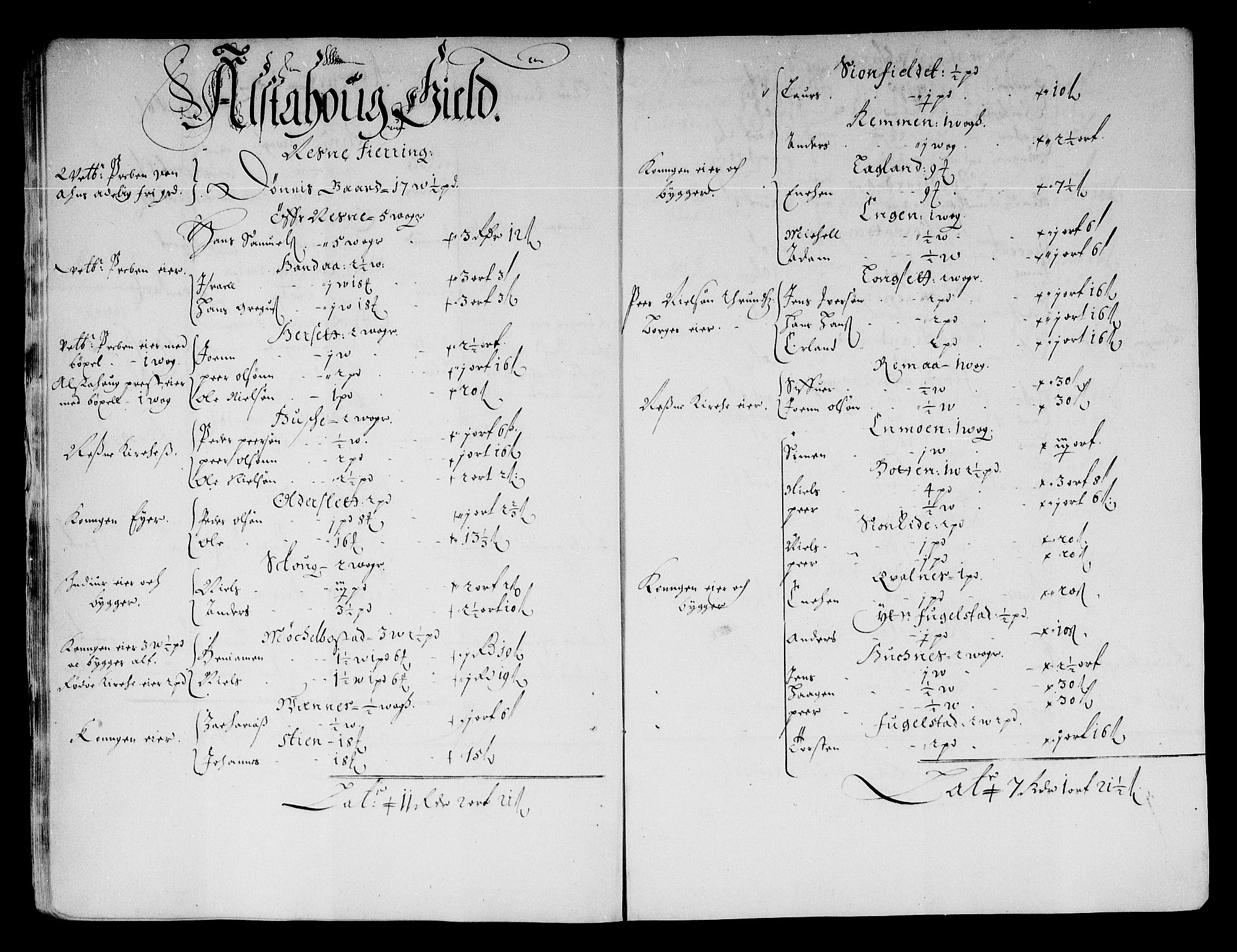 Rentekammeret inntil 1814, Reviderte regnskaper, Stiftamtstueregnskaper, Trondheim stiftamt og Nordland amt, RA/EA-6044/R/Re/L0049: Trondheim stiftamt og Nordland amt, 1677