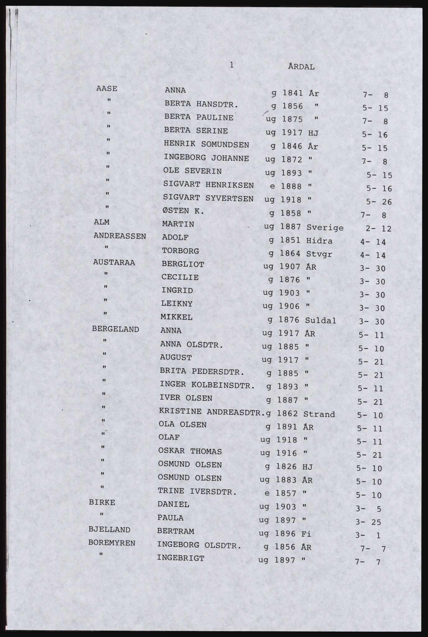 SAST, Avskrift av folketellingen 1920 for Indre Ryfylke, 1920, s. 353