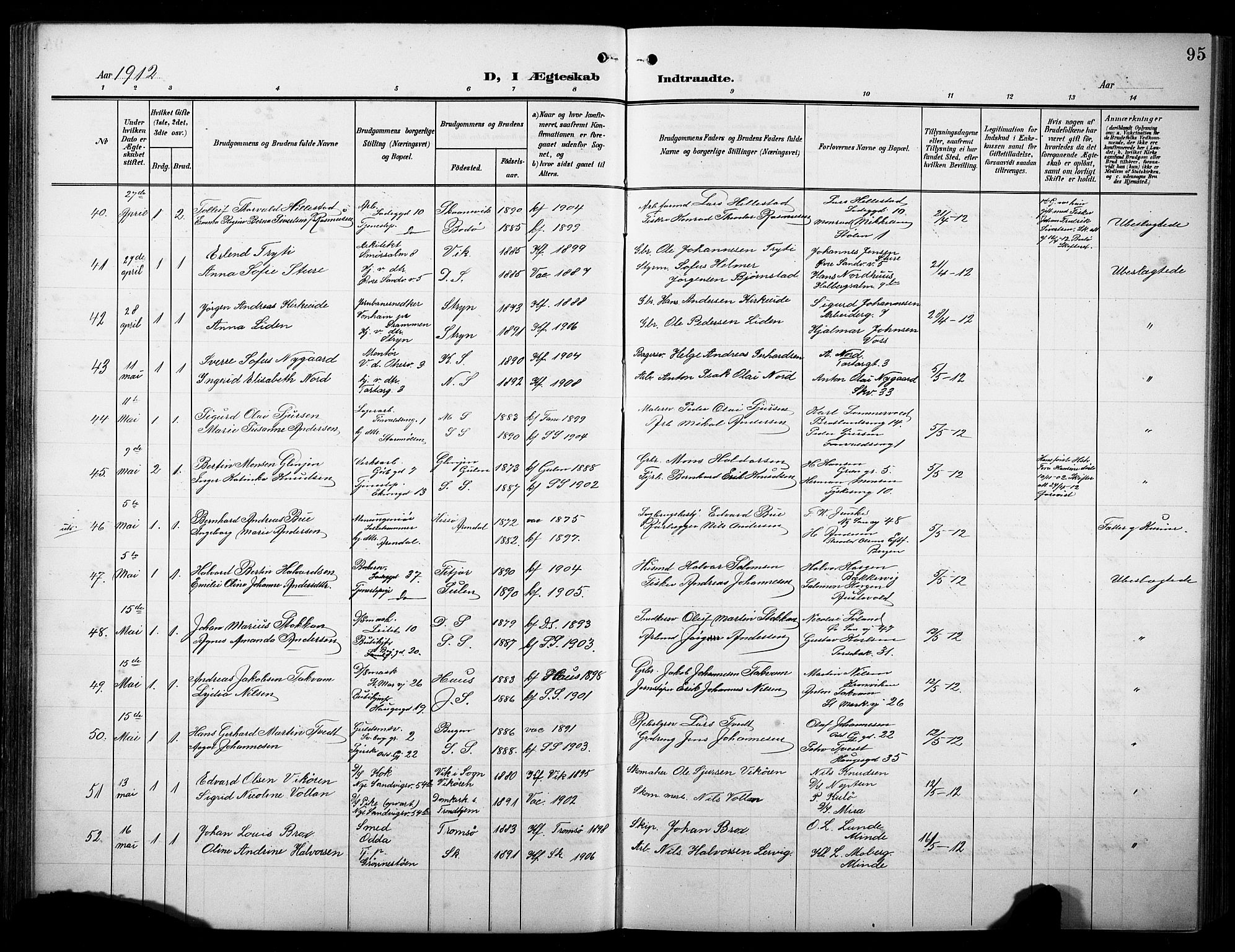 Sandviken Sokneprestembete, AV/SAB-A-77601/H/Hb/L0014: Klokkerbok nr. D 1, 1902-1929, s. 95