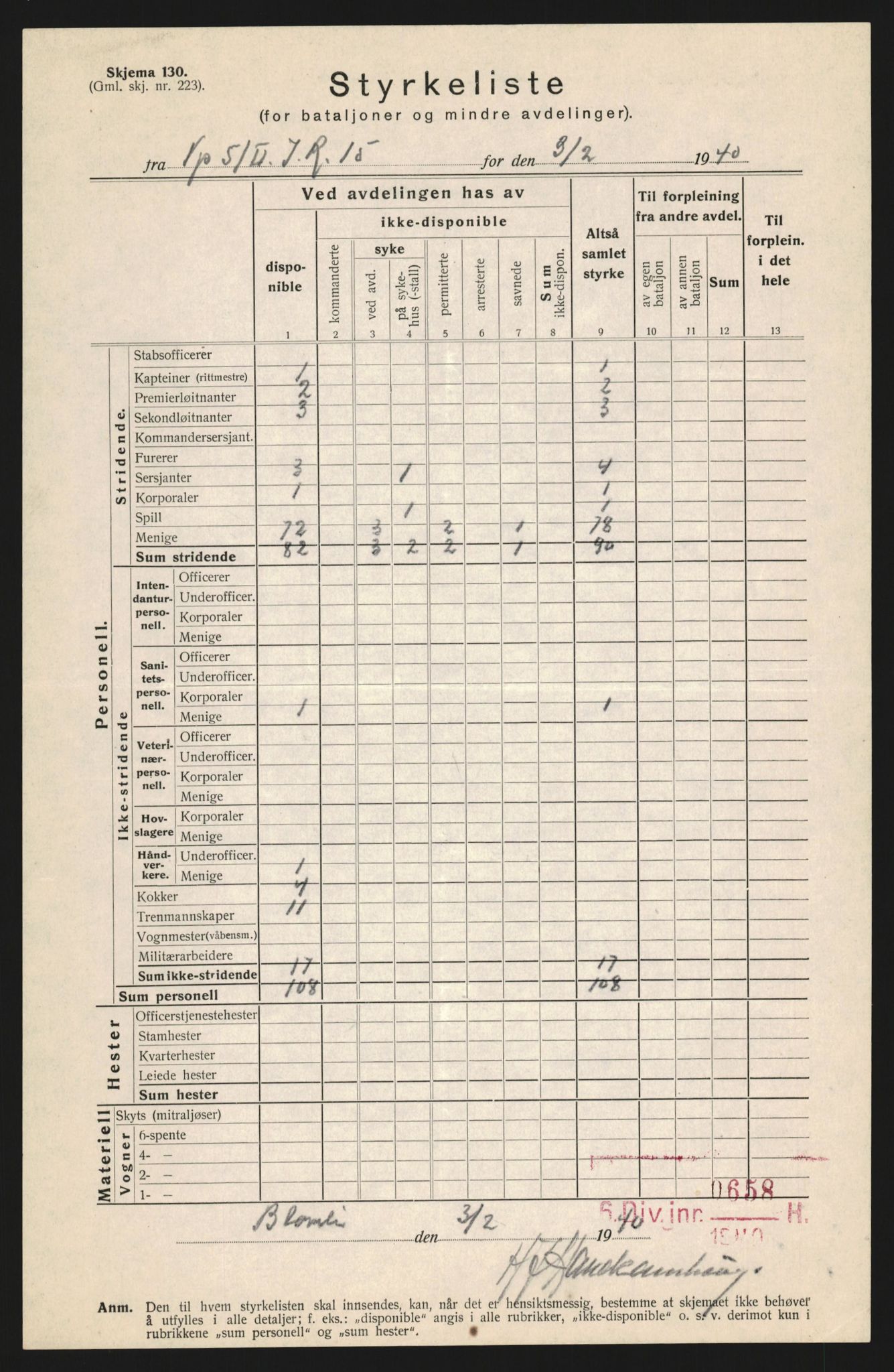 Forsvaret, Forsvarets krigshistoriske avdeling, AV/RA-RAFA-2017/Y/Yb/L0128: II-C-11-600  -  6. Divisjon / 6. Distriktskommando, 1936-1940