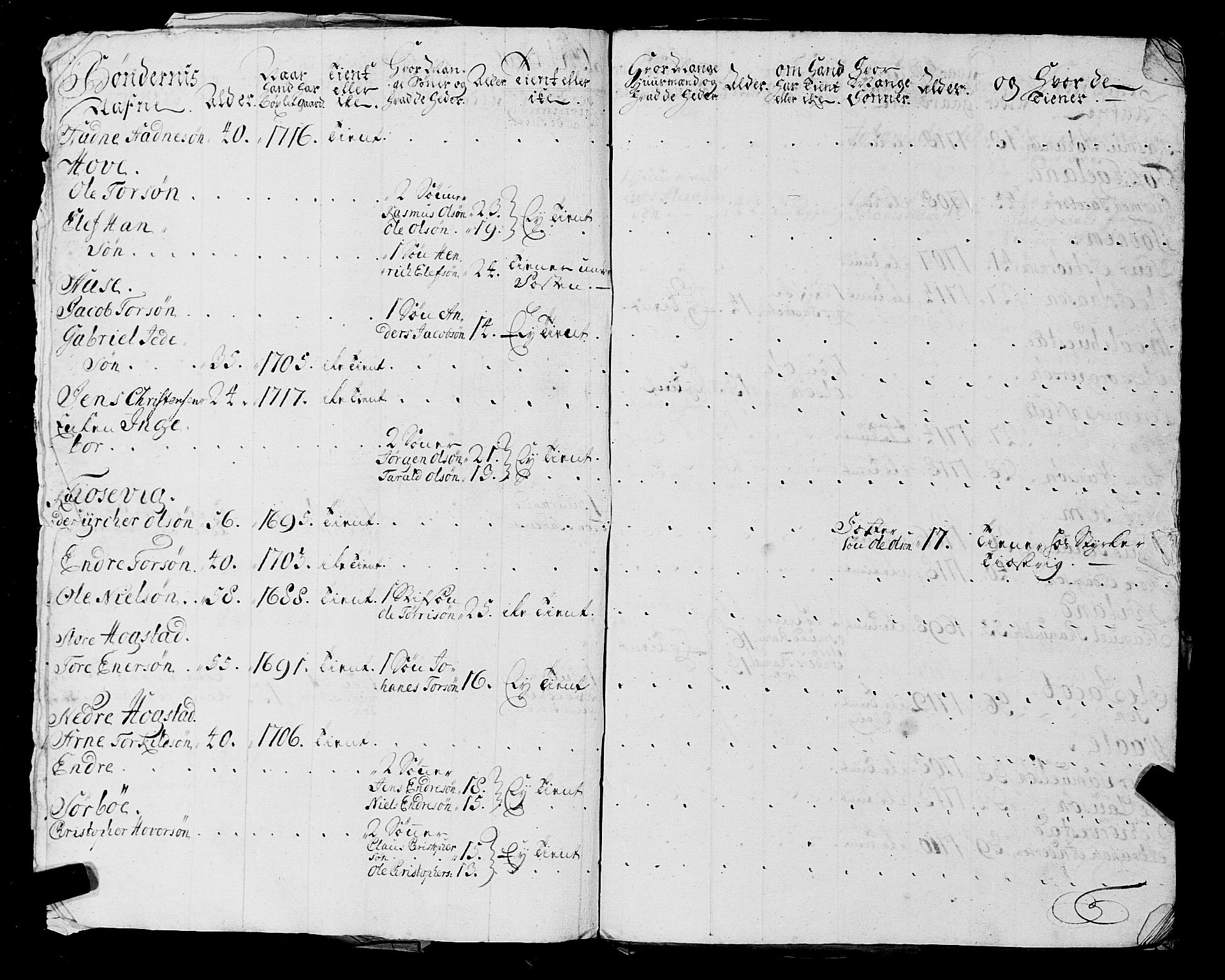 Fylkesmannen i Rogaland, AV/SAST-A-101928/99/3/325/325CA, 1655-1832, s. 2127