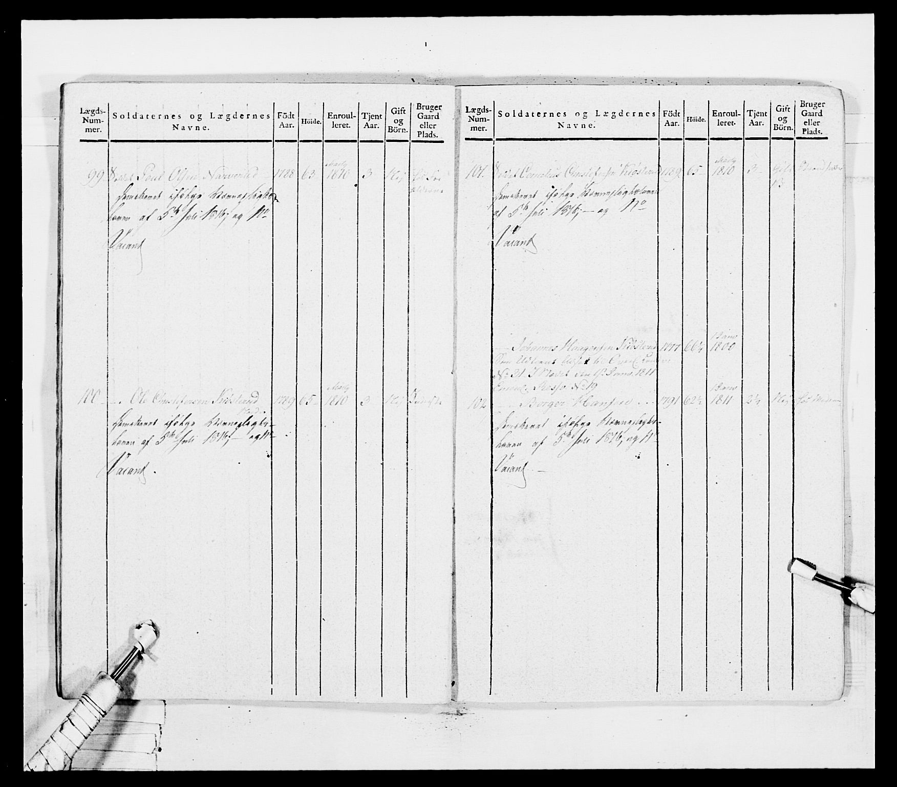 Generalitets- og kommissariatskollegiet, Det kongelige norske kommissariatskollegium, AV/RA-EA-5420/E/Eh/L0036a: Nordafjelske gevorbne infanteriregiment, 1813, s. 165