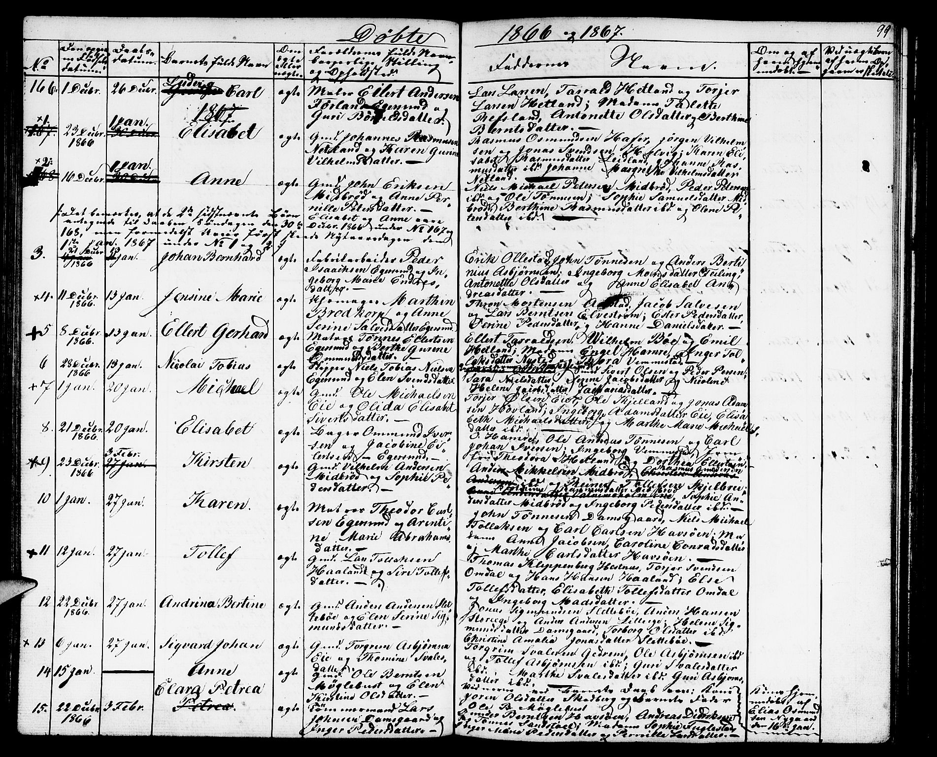 Eigersund sokneprestkontor, AV/SAST-A-101807/S09/L0004: Klokkerbok nr. B 4, 1855-1871, s. 99