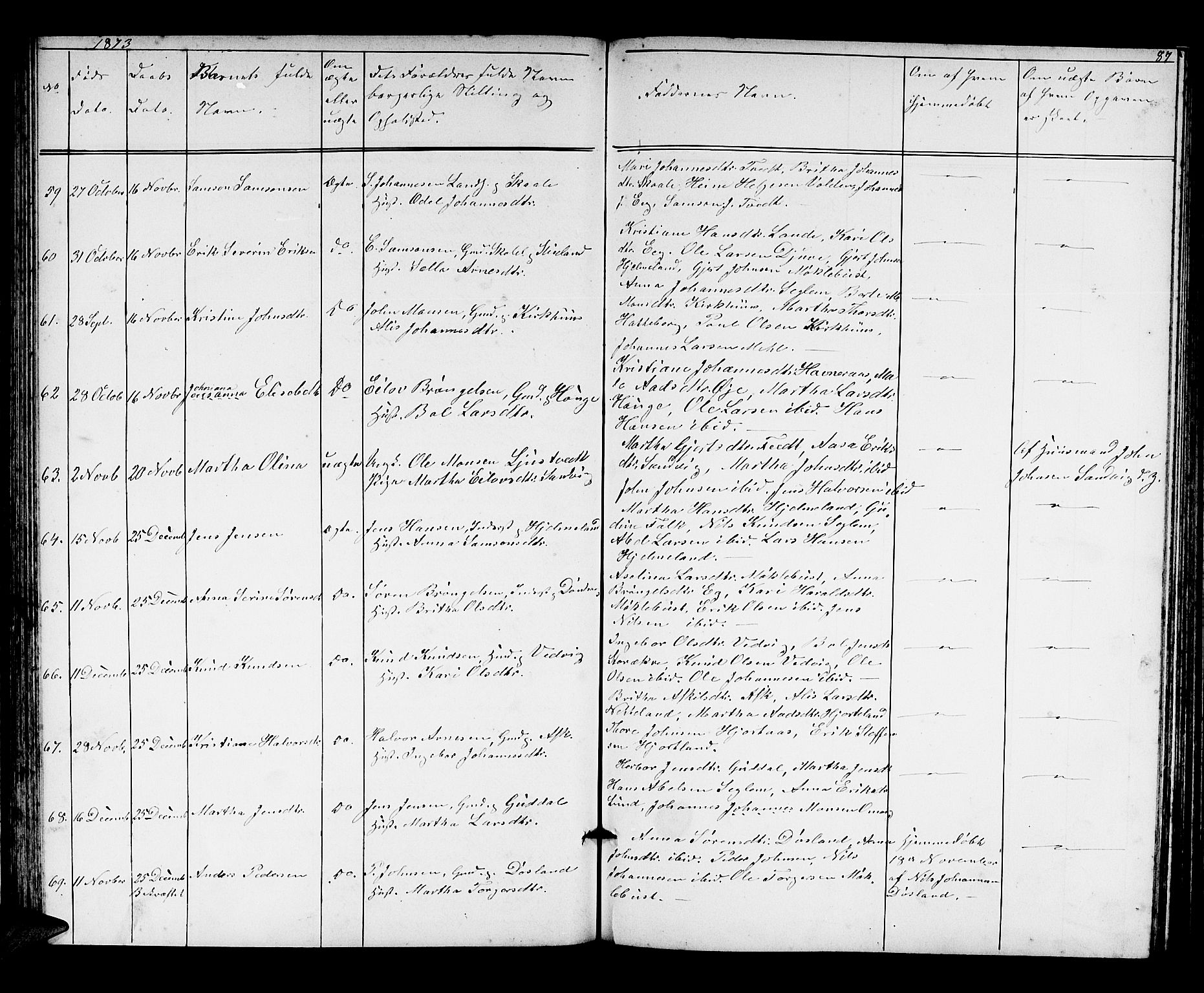 Kvinnherad sokneprestembete, AV/SAB-A-76401/H/Hab: Klokkerbok nr. A 1, 1856-1873, s. 87
