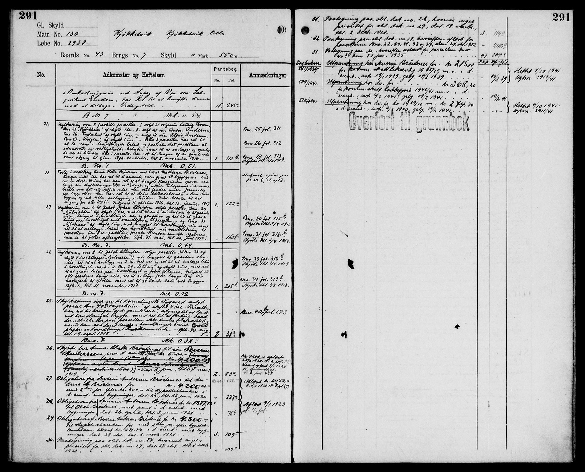 Midhordland sorenskriveri, AV/SAB-A-3001/1/G/Ga/Gab/L0107: Panteregister nr. II.A.b.107, s. 291