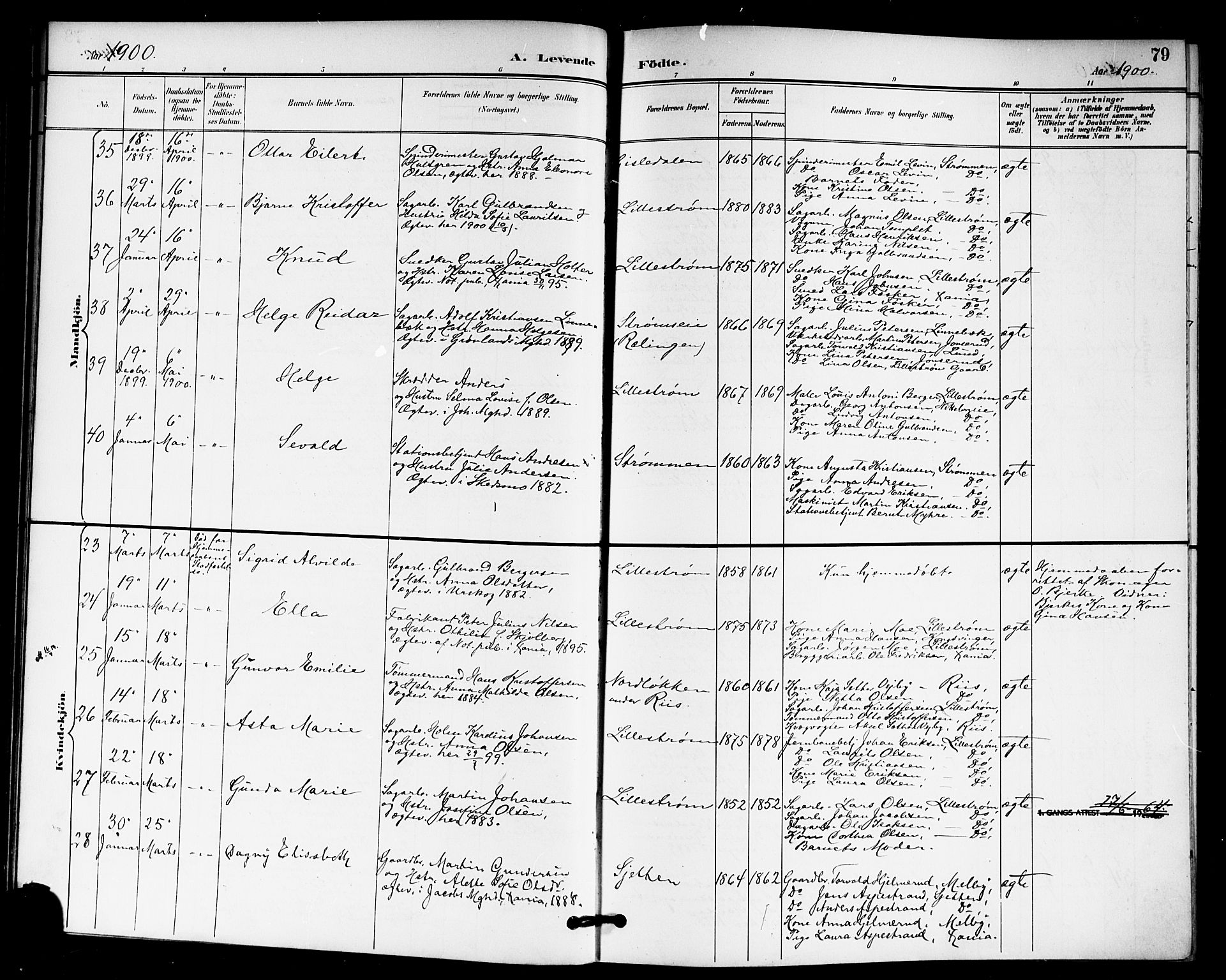Skedsmo prestekontor Kirkebøker, AV/SAO-A-10033a/G/Ga/L0005a: Klokkerbok nr. I 5A, 1896-1901, s. 79