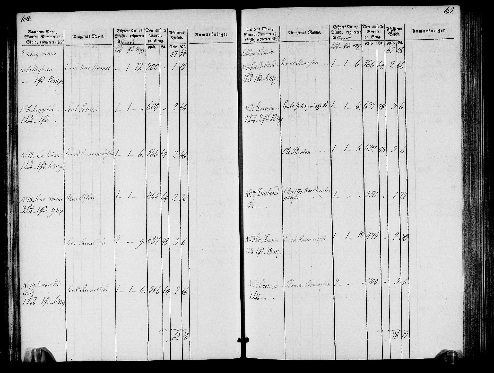 Rentekammeret inntil 1814, Realistisk ordnet avdeling, RA/EA-4070/N/Ne/Nea/L0109: Sunnhordland og Hardanger fogderi. Oppebørselsregister, 1803-1804, s. 35