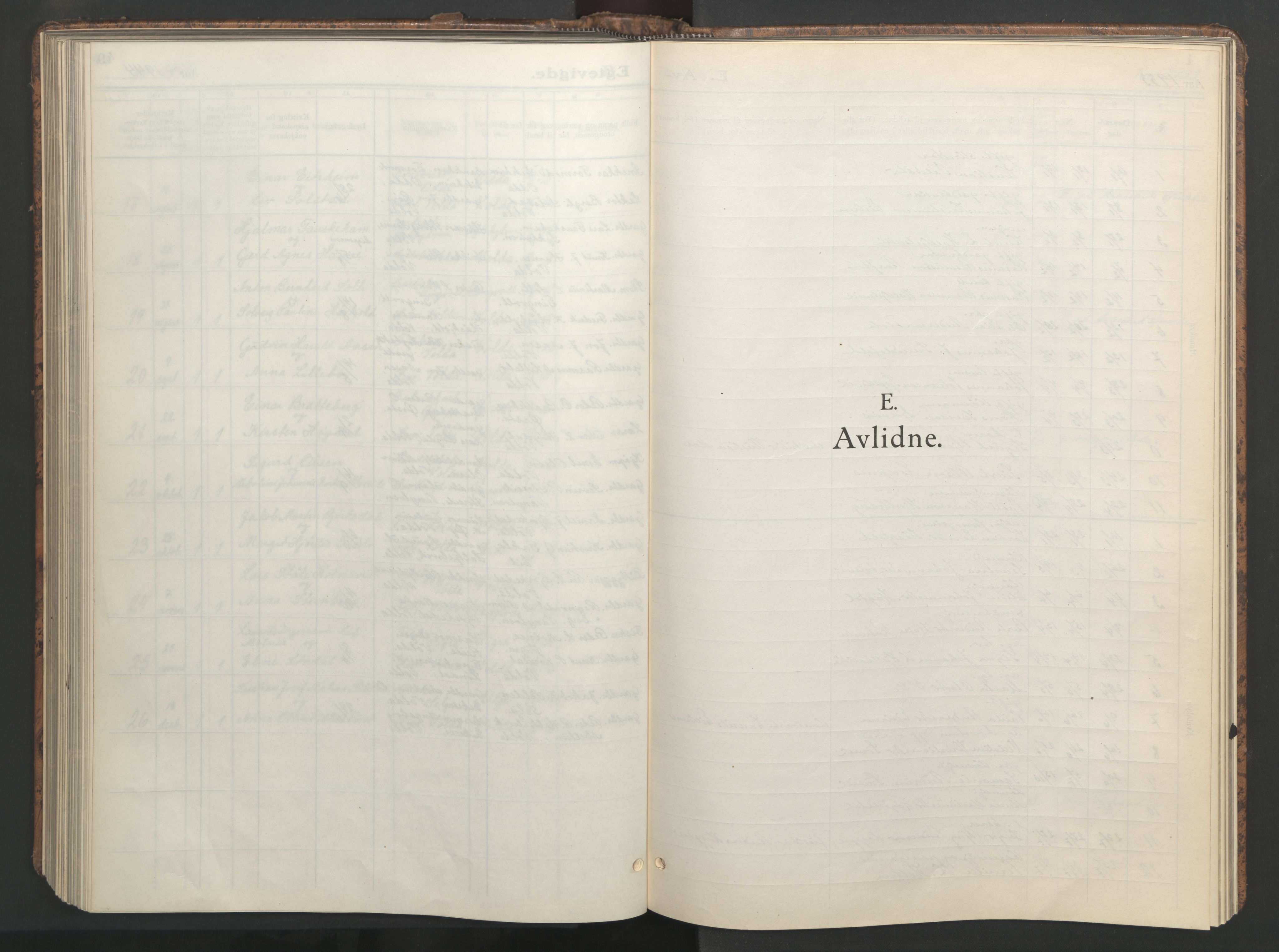 Ministerialprotokoller, klokkerbøker og fødselsregistre - Møre og Romsdal, SAT/A-1454/511/L0161: Klokkerbok nr. 511C07, 1933-1948