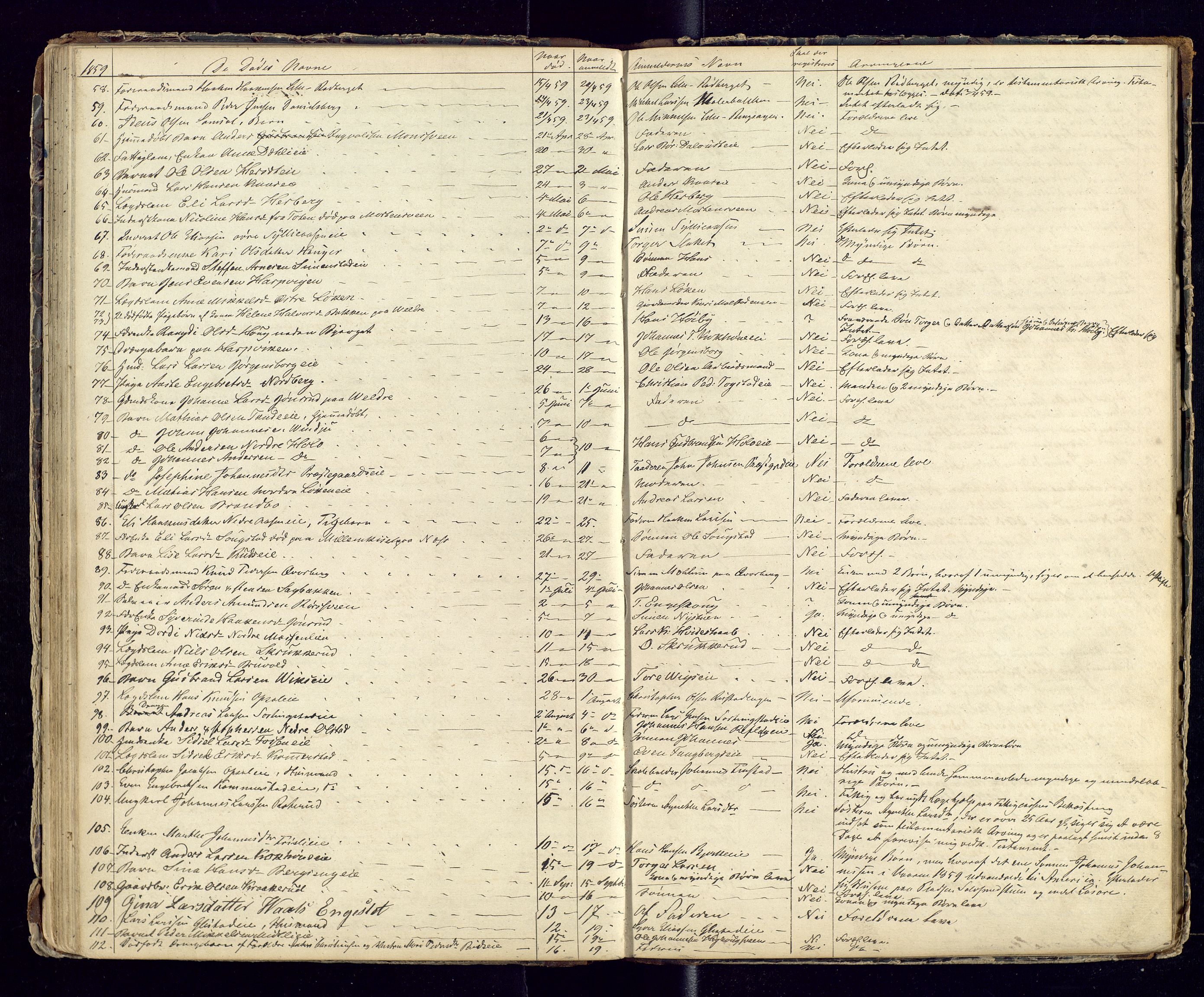 Moelv lensmannskontor, AV/SAH-LHR-017/H/Ha/L0002: Dødsfallsprotokoller, 1846-1869