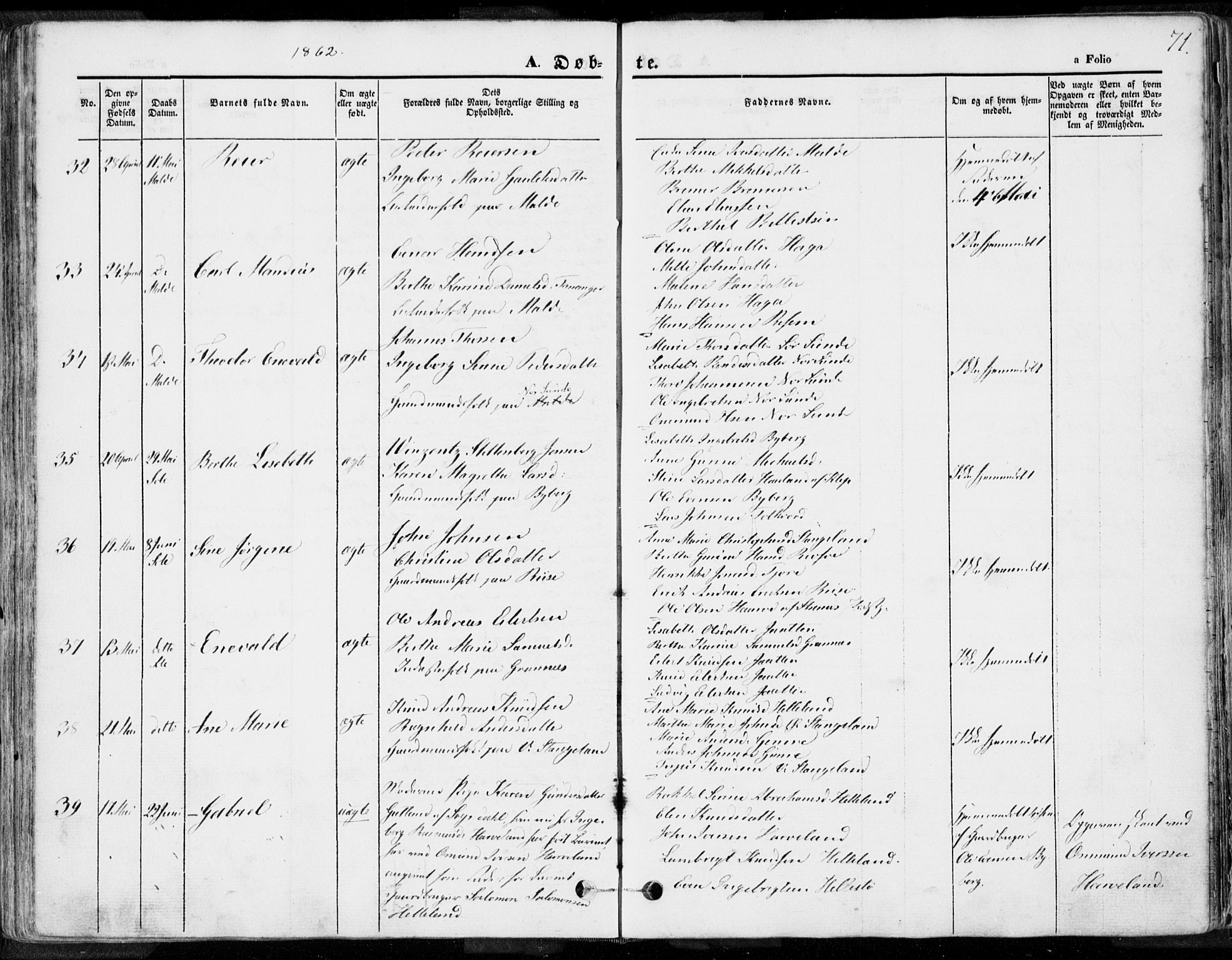 Håland sokneprestkontor, AV/SAST-A-101802/001/30BA/L0007: Ministerialbok nr. A 7.1, 1854-1870, s. 71