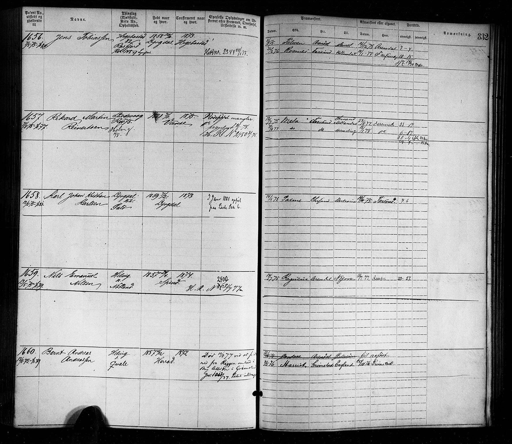 Farsund mønstringskrets, SAK/2031-0017/F/Fa/L0001: Annotasjonsrulle nr 1-1920 med register, M-1, 1869-1877, s. 364
