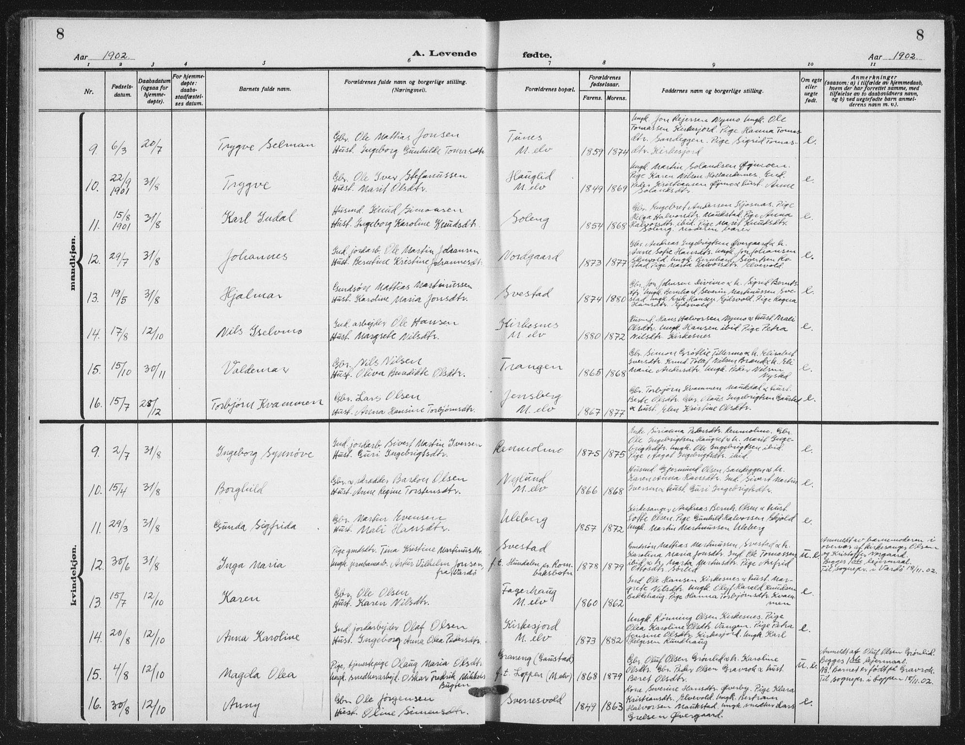 Målselv sokneprestembete, AV/SATØ-S-1311/G/Ga/Gab/L0012klokker: Klokkerbok nr. 12, 1900-1936, s. 8