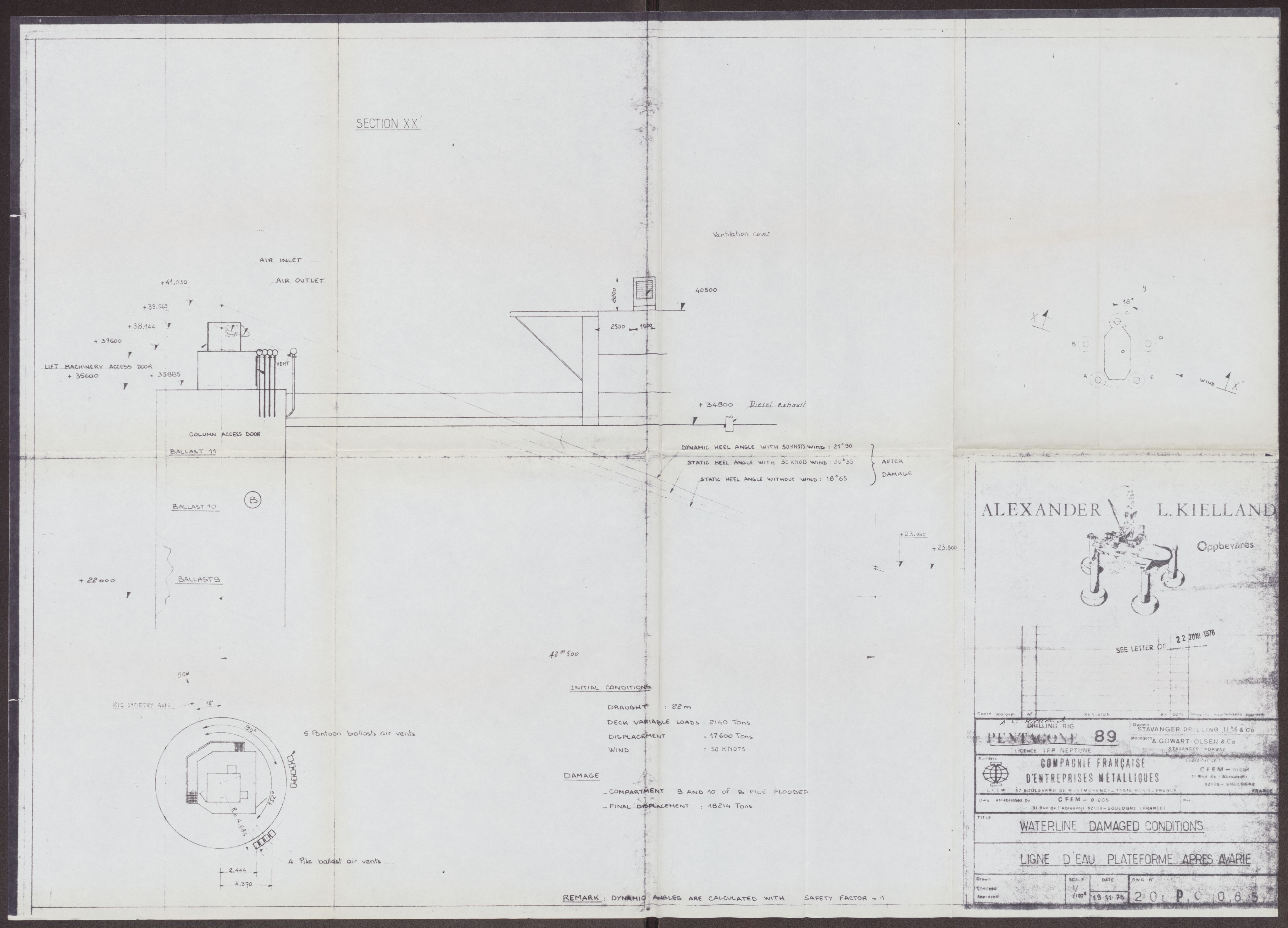 Justisdepartementet, Granskningskommisjonen ved Alexander Kielland-ulykken 27.3.1980, AV/RA-S-1165/D/L0008: D Forex Neptune (D9 av 9)/E CFEM (E12-E14 av 35), 1980-1981, s. 11