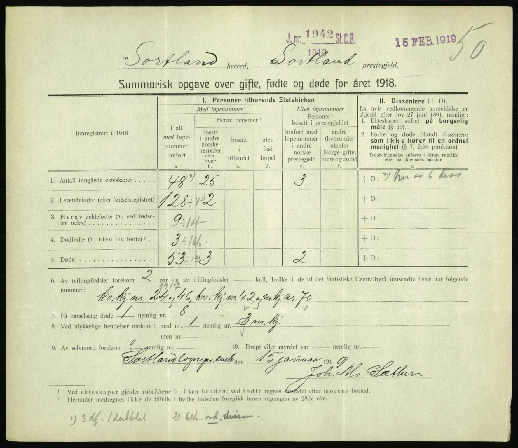 Statistisk sentralbyrå, Sosiodemografiske emner, Befolkning, RA/S-2228/D/Df/Dfb/Dfbh/L0059: Summariske oppgaver over gifte, fødte og døde for hele landet., 1918, s. 1579