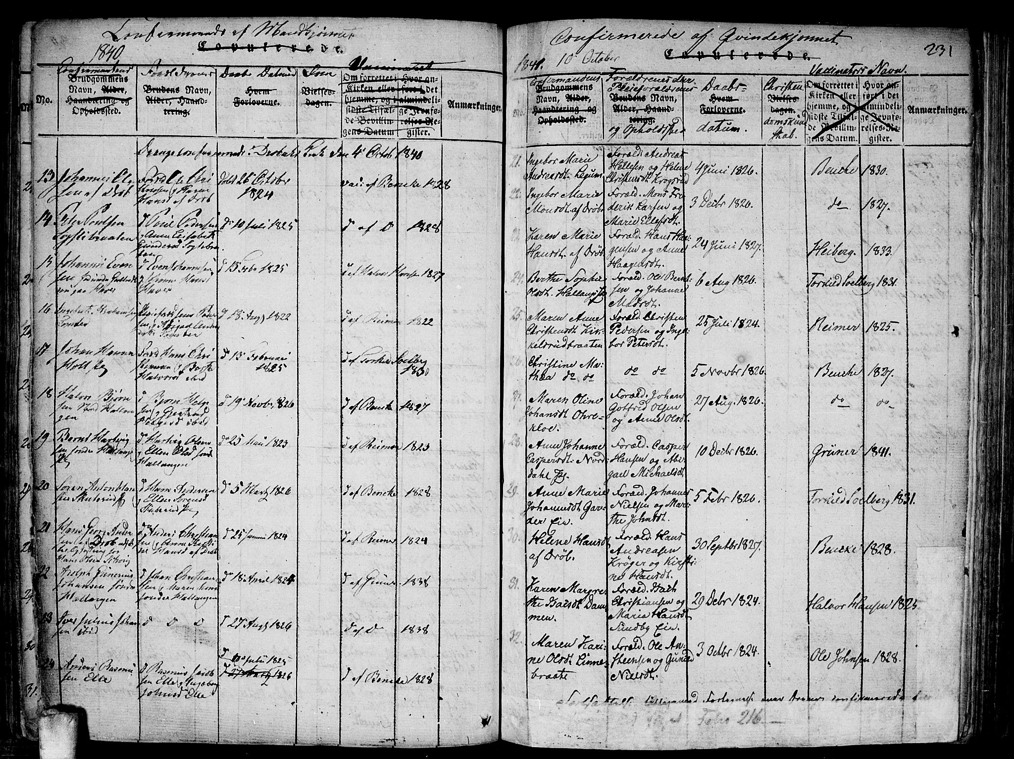 Drøbak prestekontor Kirkebøker, SAO/A-10142a/F/Fa/L0001: Ministerialbok nr. I 1, 1816-1842, s. 231